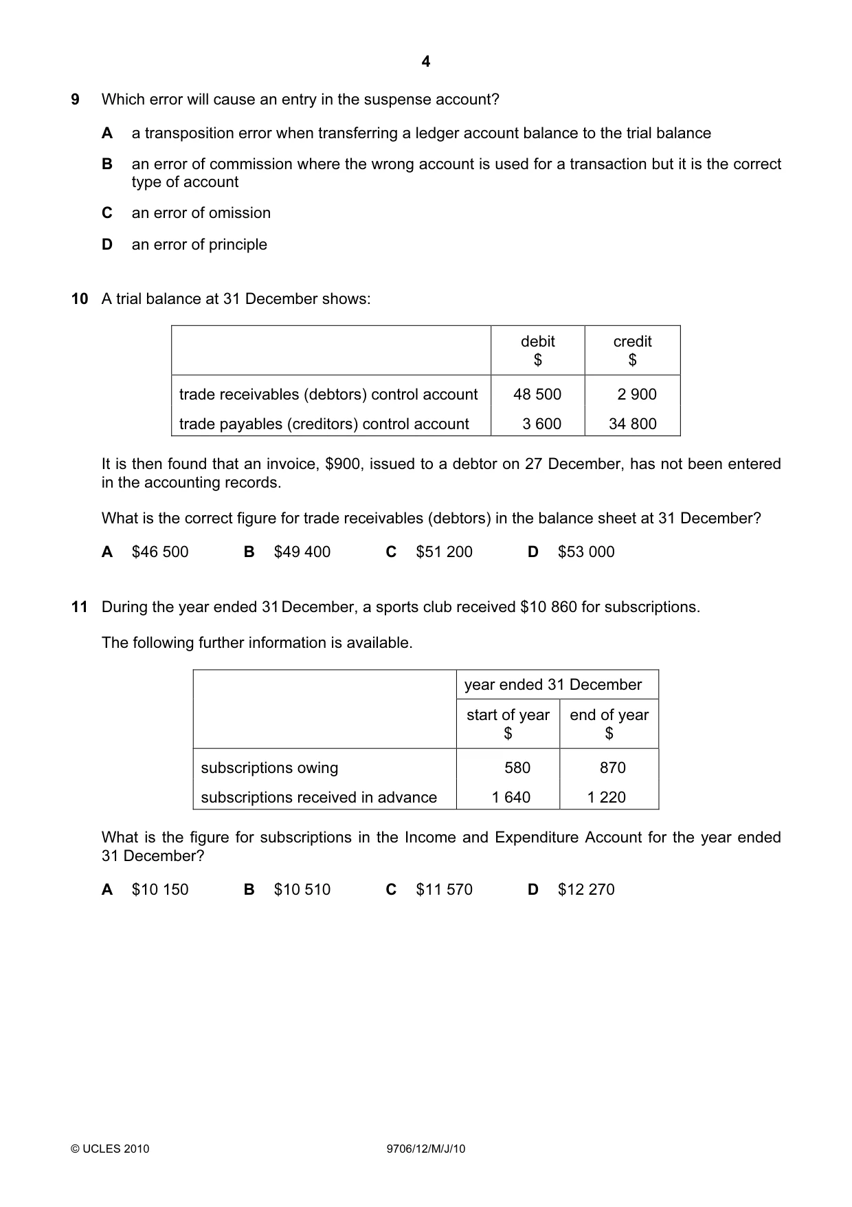 Cambridge A Level Accounting 9706 2010 May/June Paper 1 · Variant 2 question paper, page 4 of 12