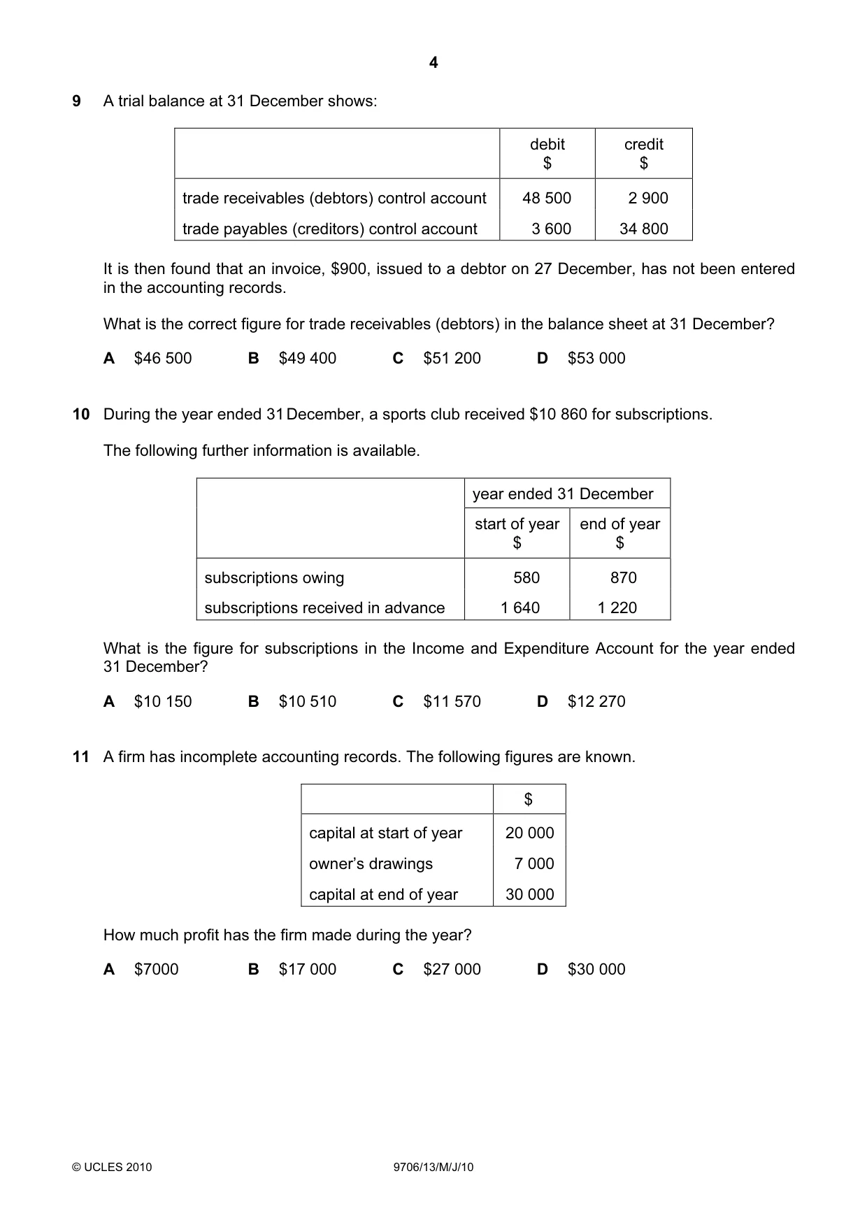 Cambridge A Level Accounting 9706 2010 May/June Paper 1 · Variant 3 question paper, page 4 of 12
