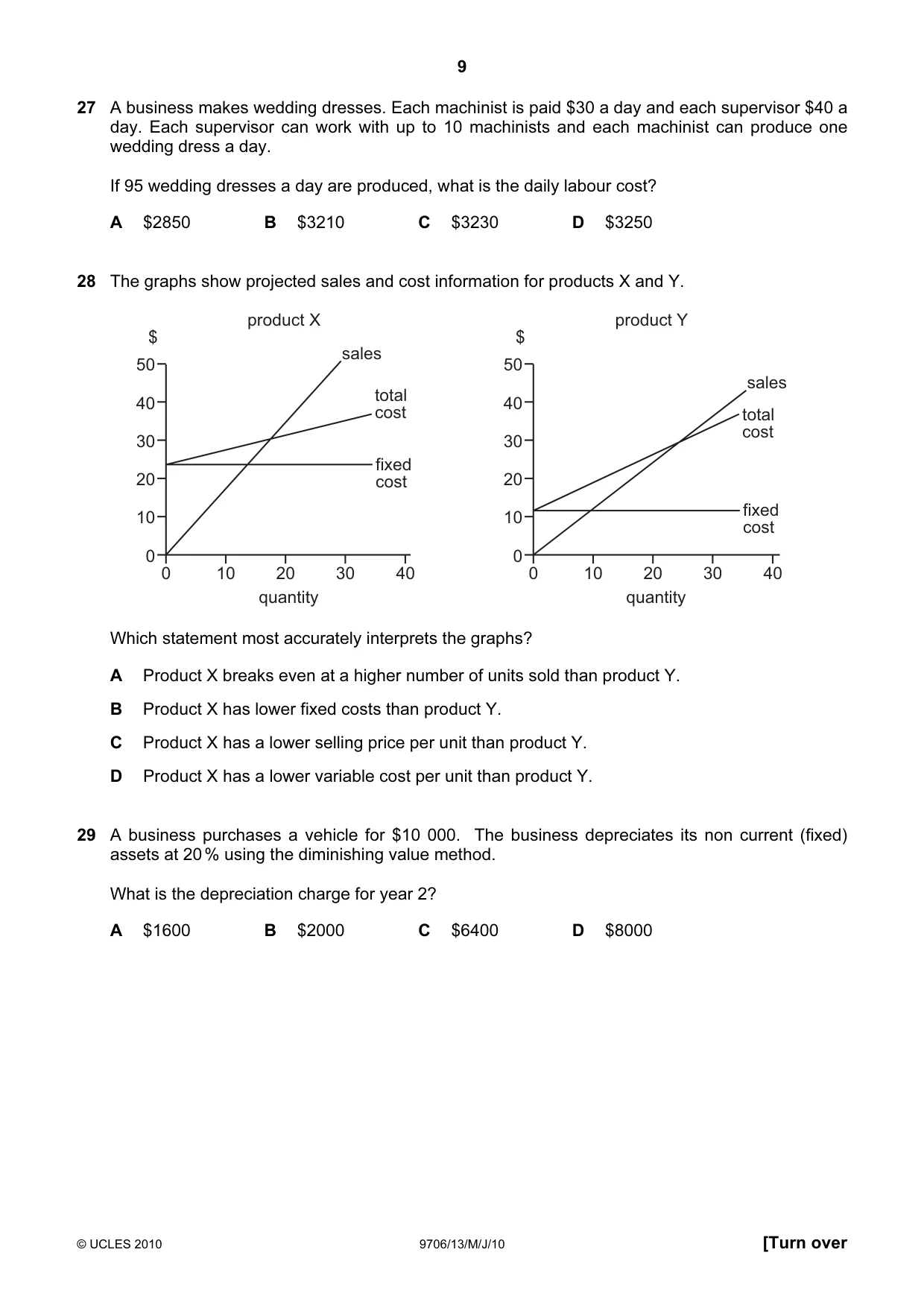 Cambridge A Level Accounting 9706 2010 May/June Paper 1 · Variant 3 question paper, page 9 of 12