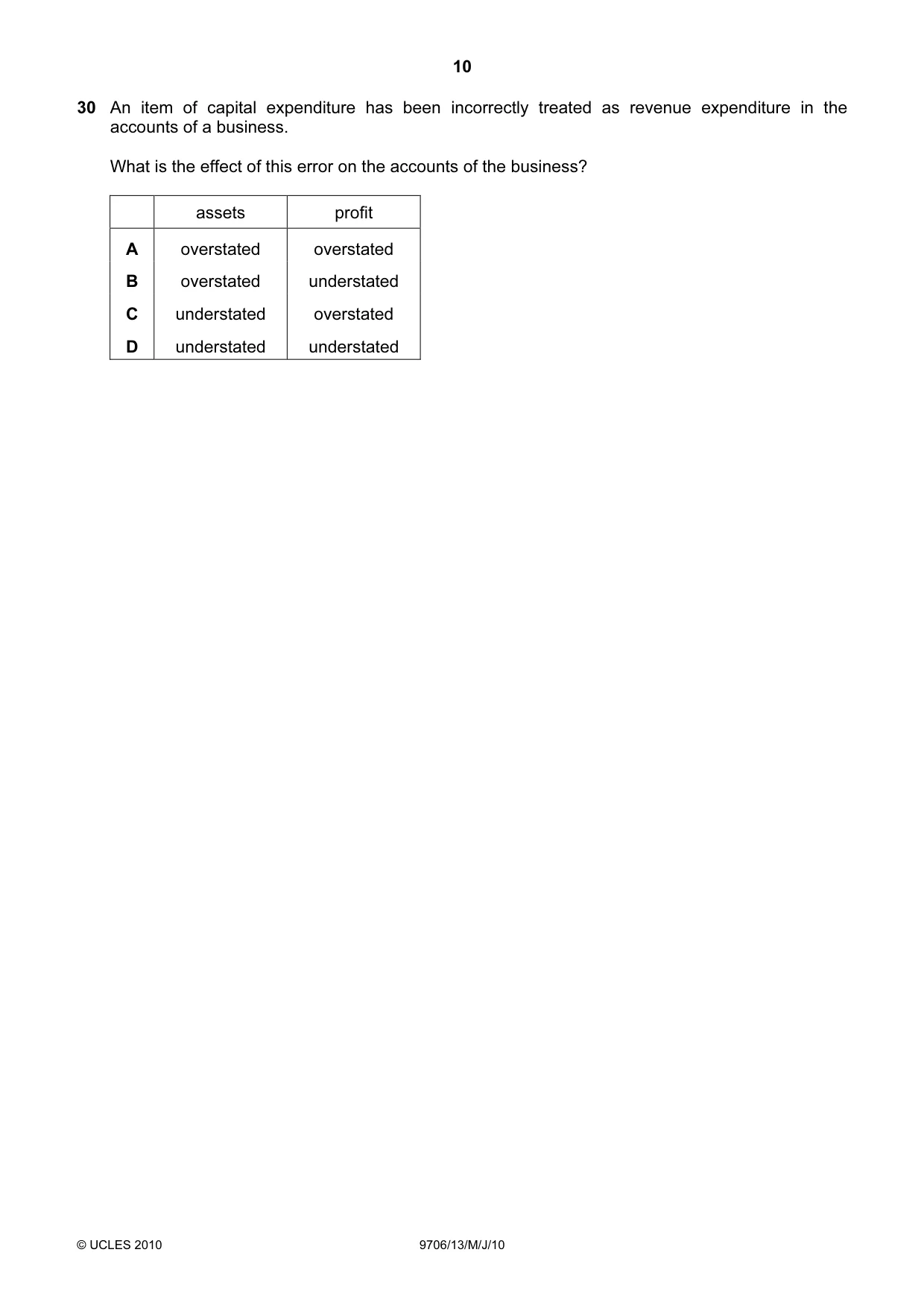 Cambridge A Level Accounting 9706 2010 May/June Paper 1 · Variant 3 question paper, page 10 of 12