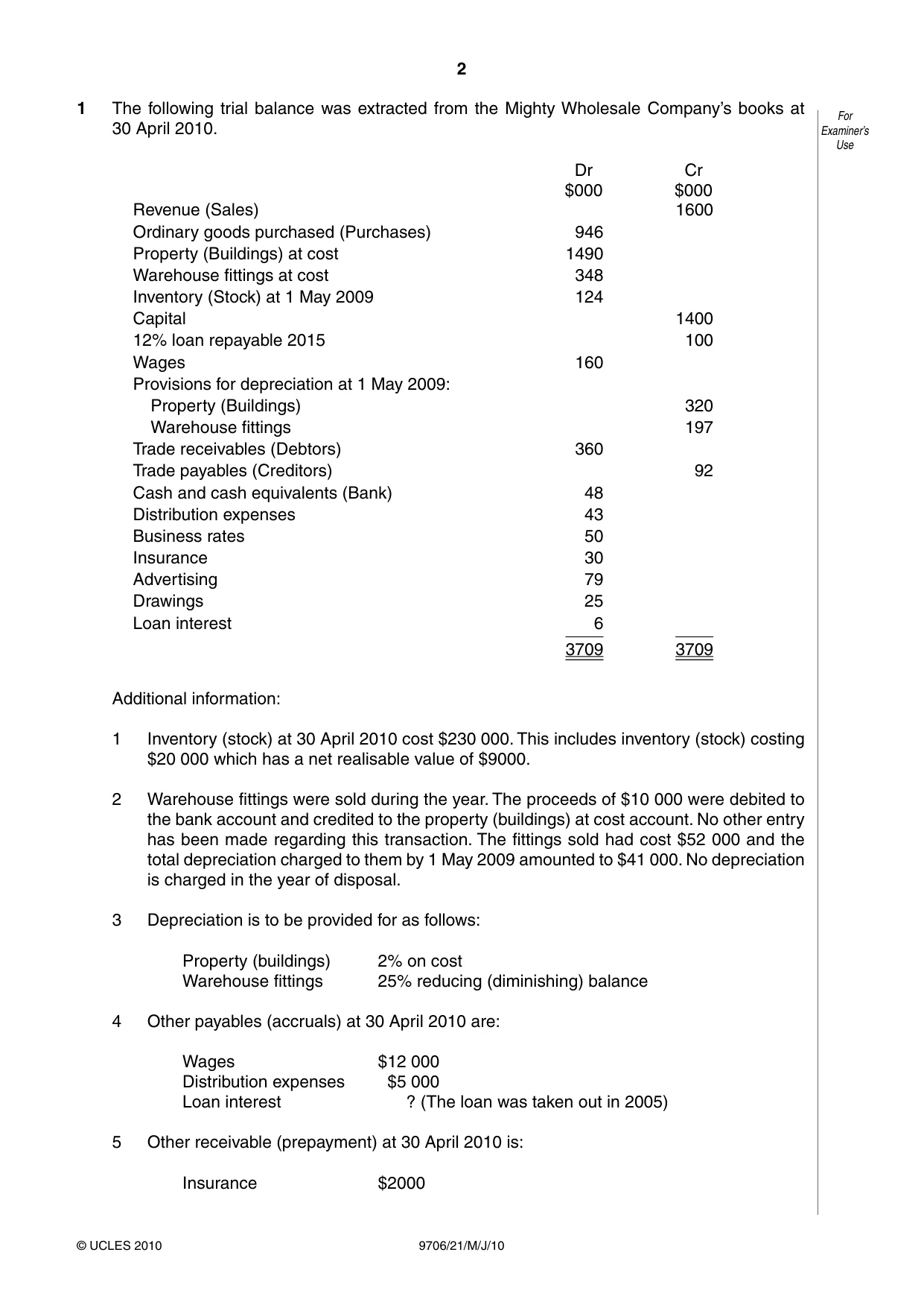 Cambridge A Level Accounting 9706 2010 May/June Paper 2 · Variant 1 question paper, page 2 of 12