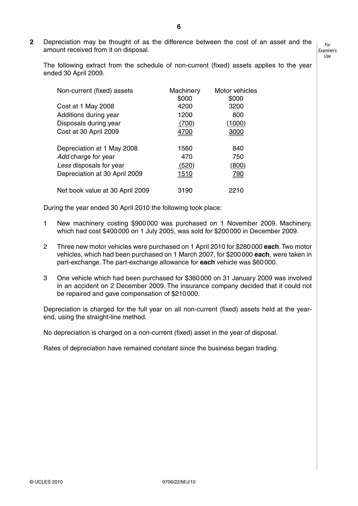 Cambridge A Level Accounting 9706 2010 May/June Paper 2 · Variant 2 question paper, page 6 of 12