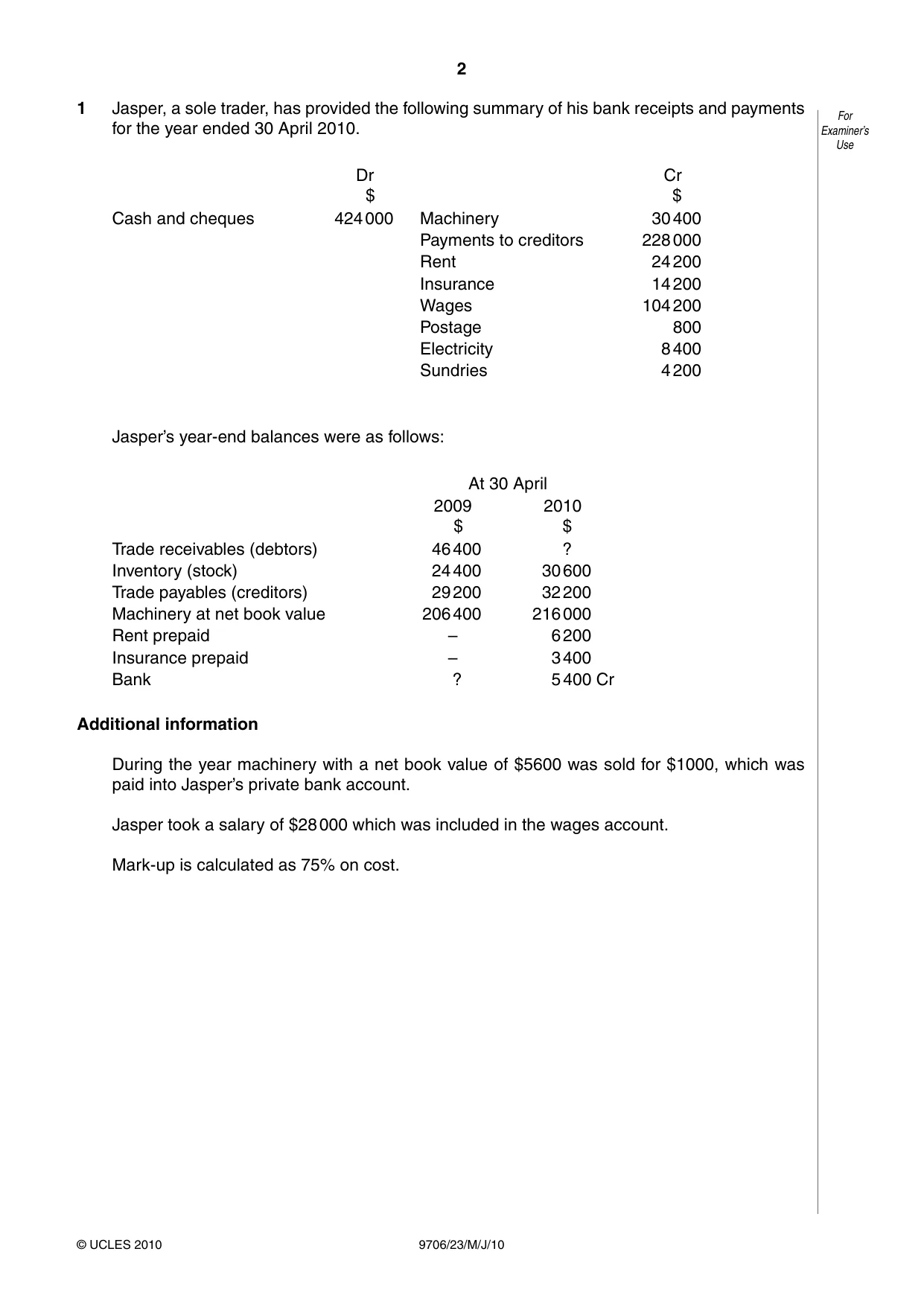Cambridge A Level Accounting 9706 2010 May/June Paper 2 · Variant 3 question paper, page 2 of 12