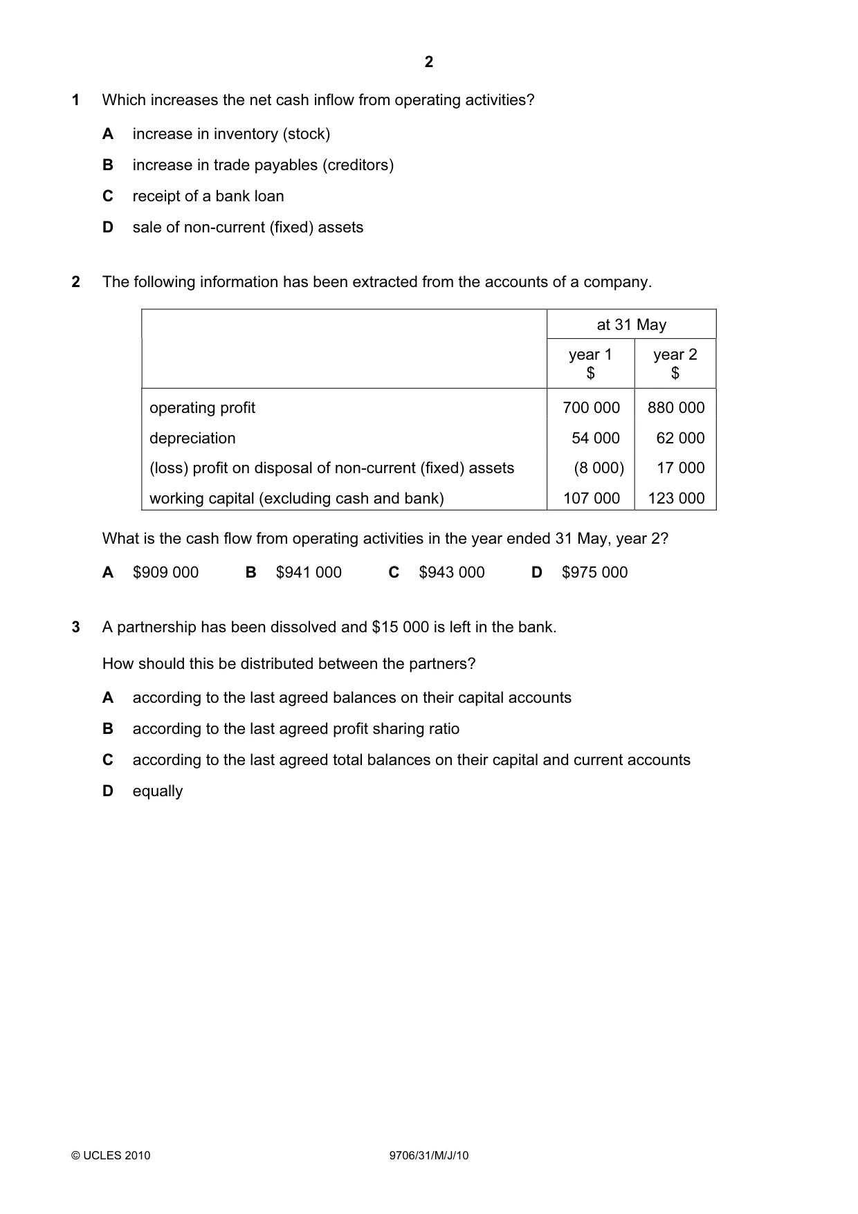 Cambridge A Level Accounting 9706 2010 May/June Paper 3 · Variant 1 question paper, page 2 of 12