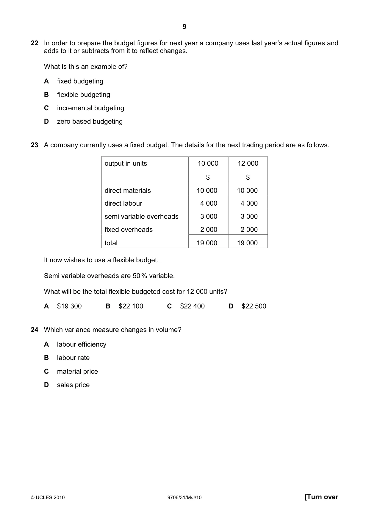 Cambridge A Level Accounting 9706 2010 May/June Paper 3 · Variant 1 question paper, page 9 of 12