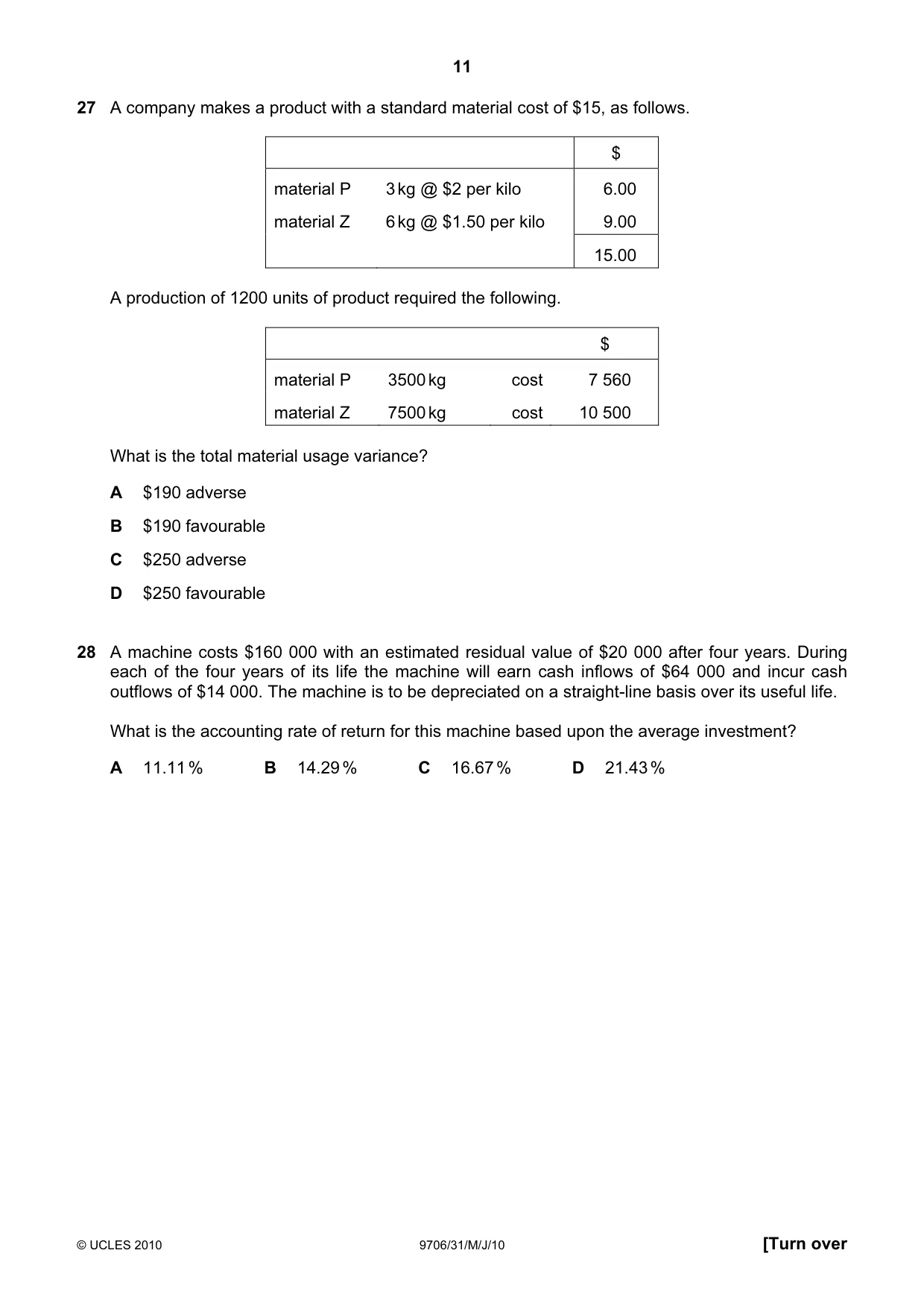 Cambridge A Level Accounting 9706 2010 May/June Paper 3 · Variant 1 question paper, page 11 of 12