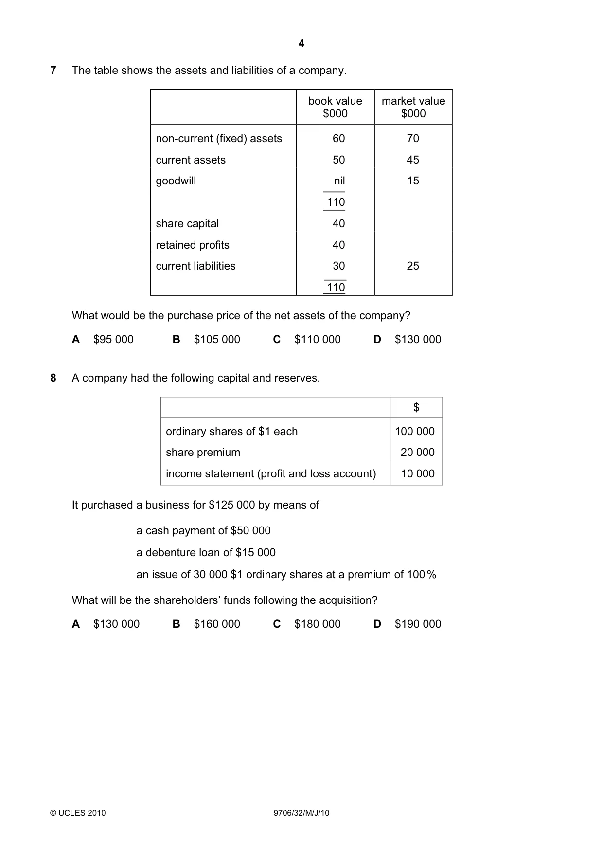 Cambridge A Level Accounting 9706 2010 May/June Paper 3 · Variant 2 question paper, page 4 of 12