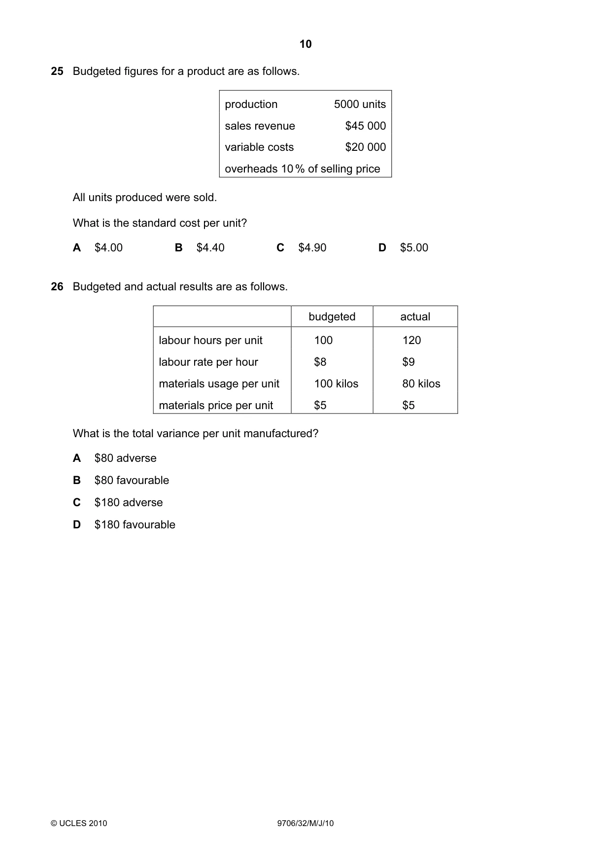 Cambridge A Level Accounting 9706 2010 May/June Paper 3 · Variant 2 question paper, page 10 of 12