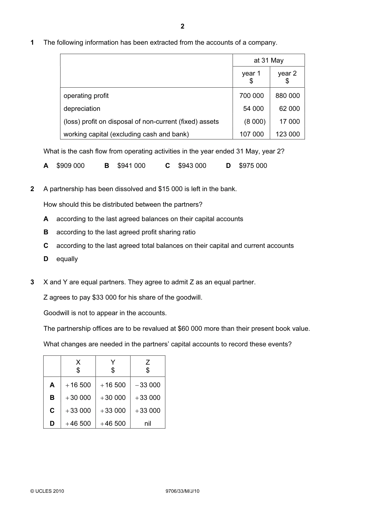 Cambridge A Level Accounting 9706 2010 May/June Paper 3 · Variant 3 question paper, page 2 of 12