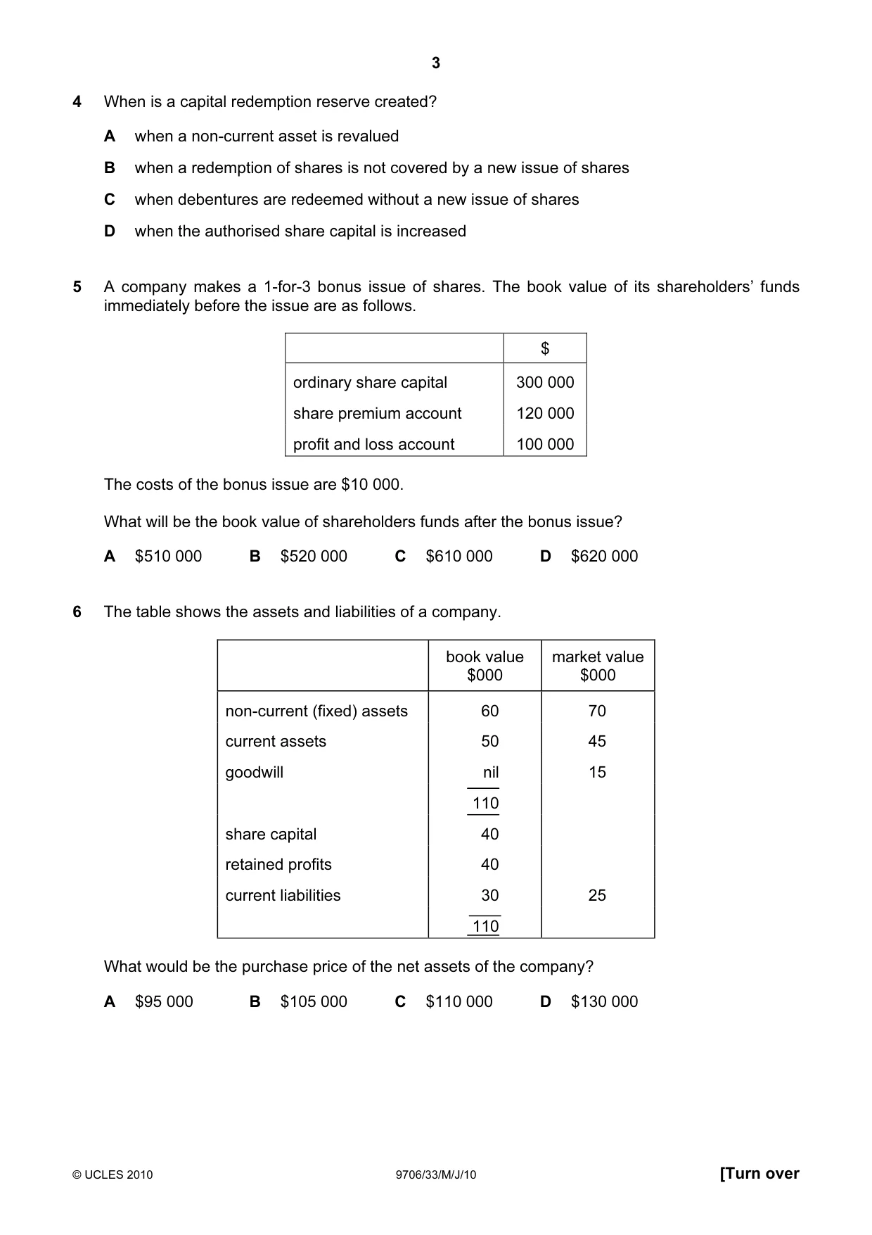 Cambridge A Level Accounting 9706 2010 May/June Paper 3 · Variant 3 question paper, page 3 of 12
