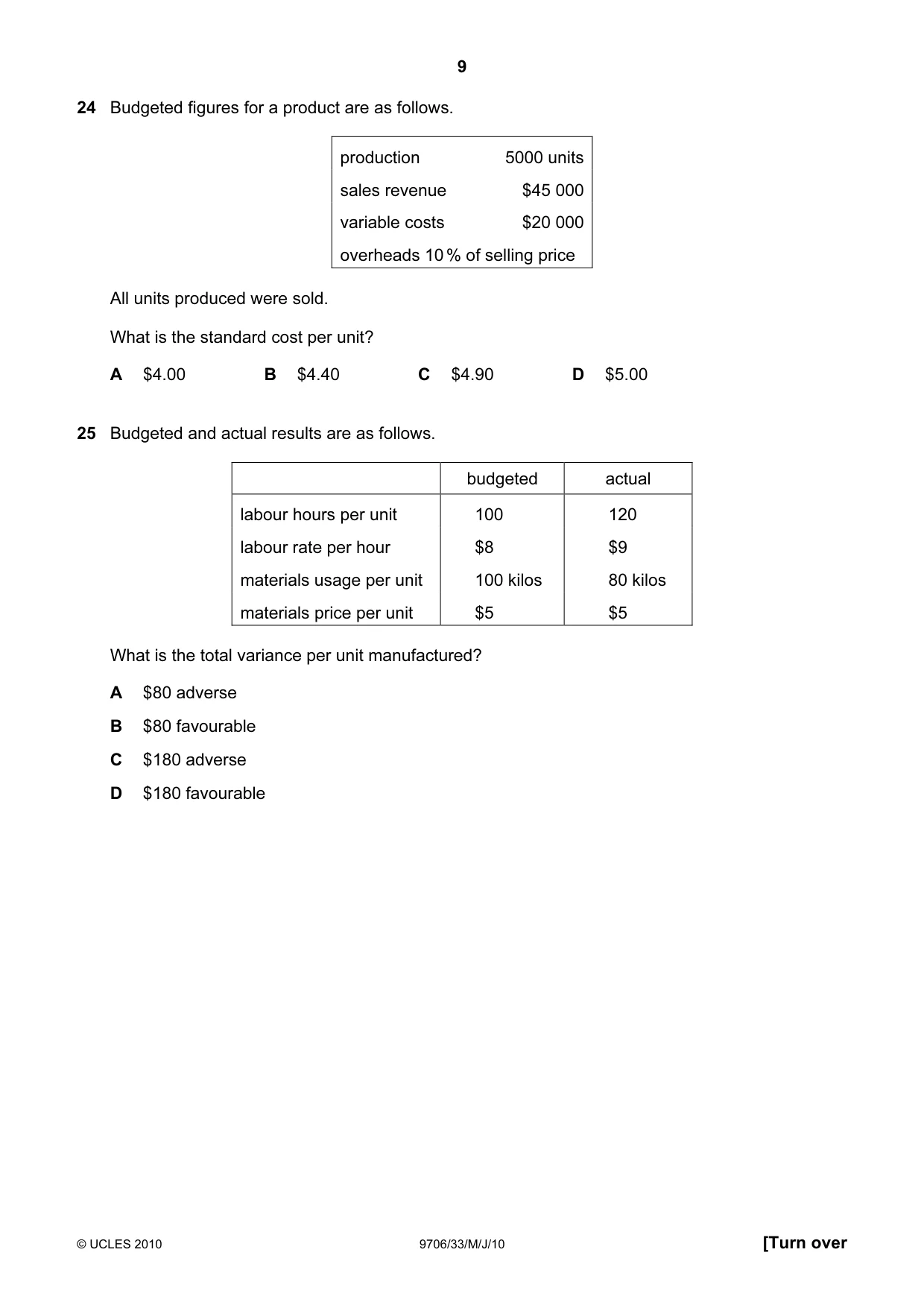Cambridge A Level Accounting 9706 2010 May/June Paper 3 · Variant 3 question paper, page 9 of 12