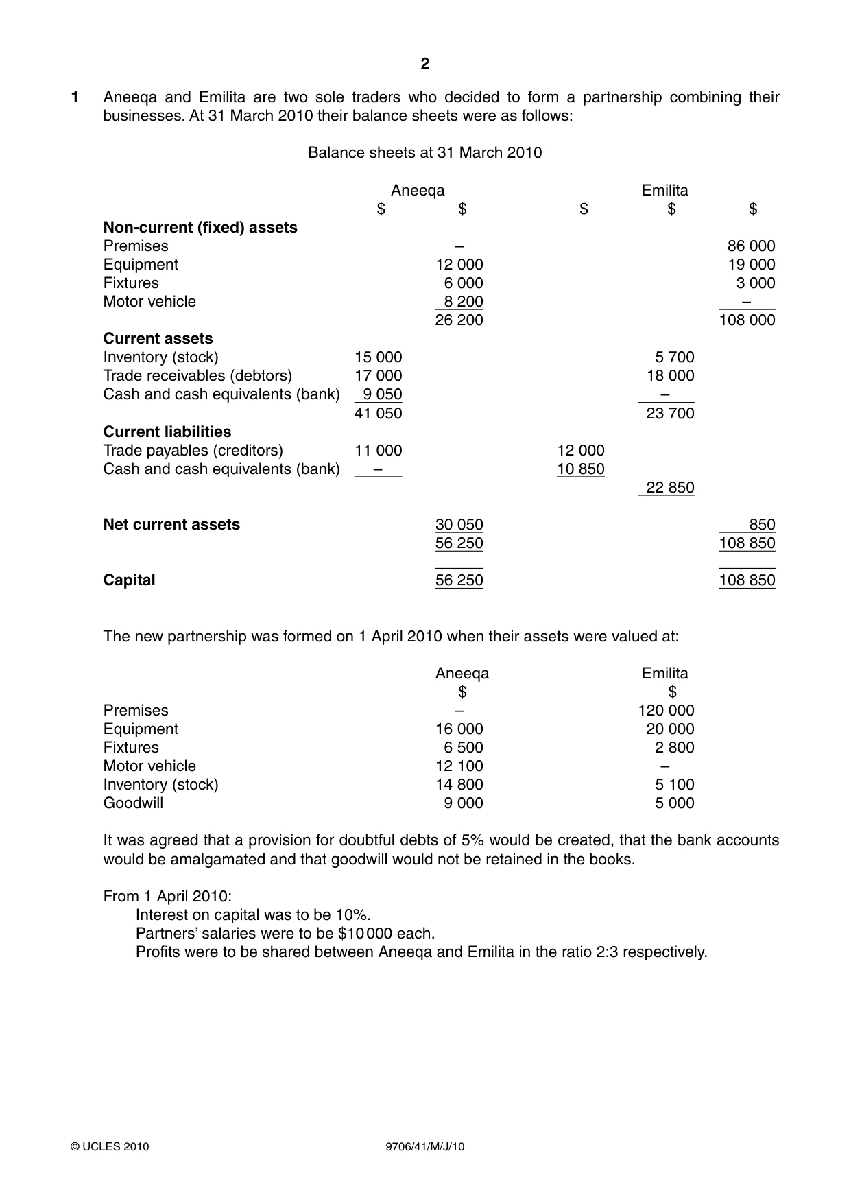 Cambridge A Level Accounting 9706 2010 May/June Paper 4 · Variant 1 question paper, page 2 of 8