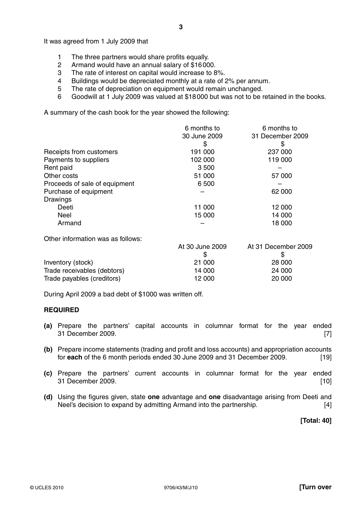 Cambridge A Level Accounting 9706 2010 May/June Paper 4 · Variant 3 question paper, page 3 of 8