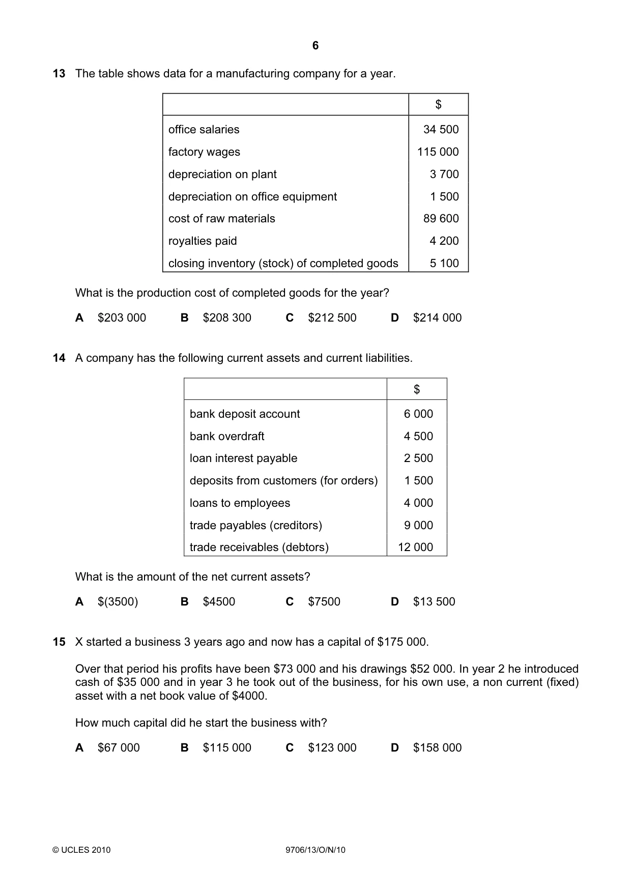 Cambridge A Level Accounting 9706 2010 Oct/Nov Paper 1 · Variant 3 question paper, page 6 of 12