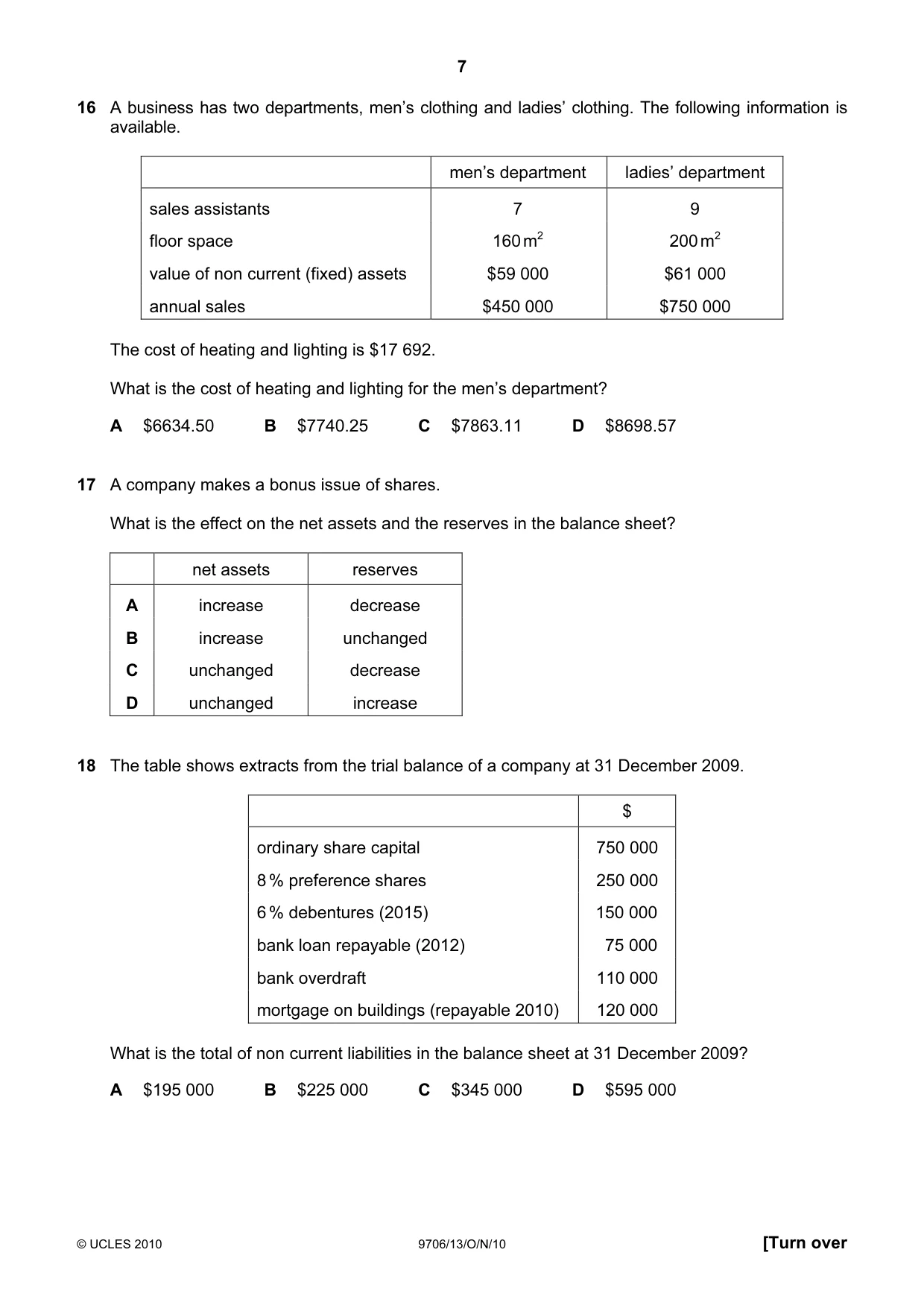 Cambridge A Level Accounting 9706 2010 Oct/Nov Paper 1 · Variant 3 question paper, page 7 of 12