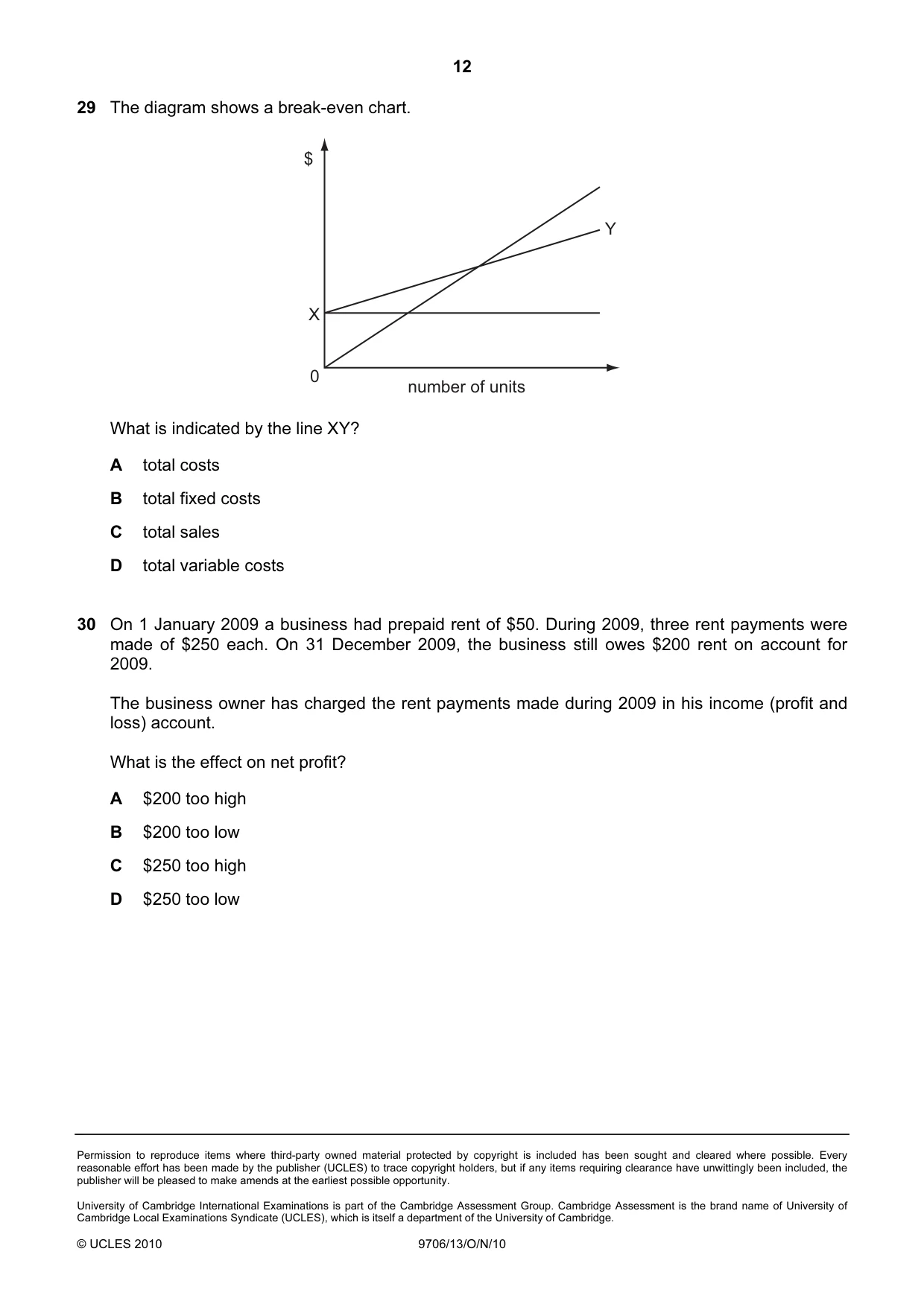 Cambridge A Level Accounting 9706 2010 Oct/Nov Paper 1 · Variant 3 question paper, page 12 of 12