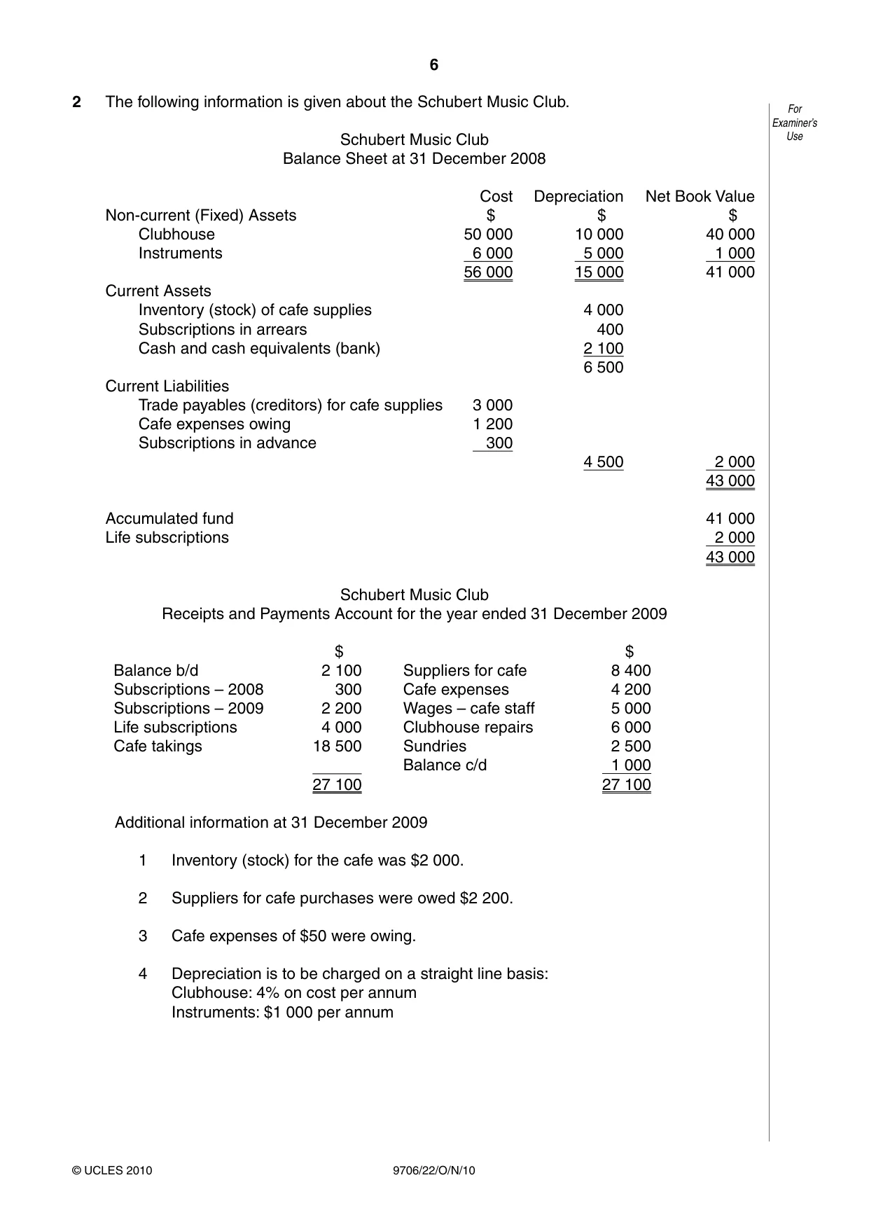 Cambridge A Level Accounting 9706 2010 Oct/Nov Paper 2 · Variant 2 question paper, page 6 of 16