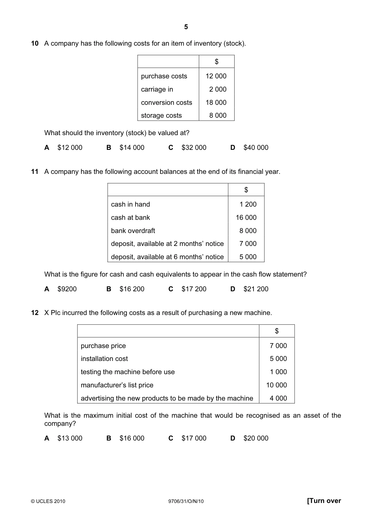 Cambridge A Level Accounting 9706 2010 Oct/Nov Paper 3 · Variant 1 question paper, page 5 of 12