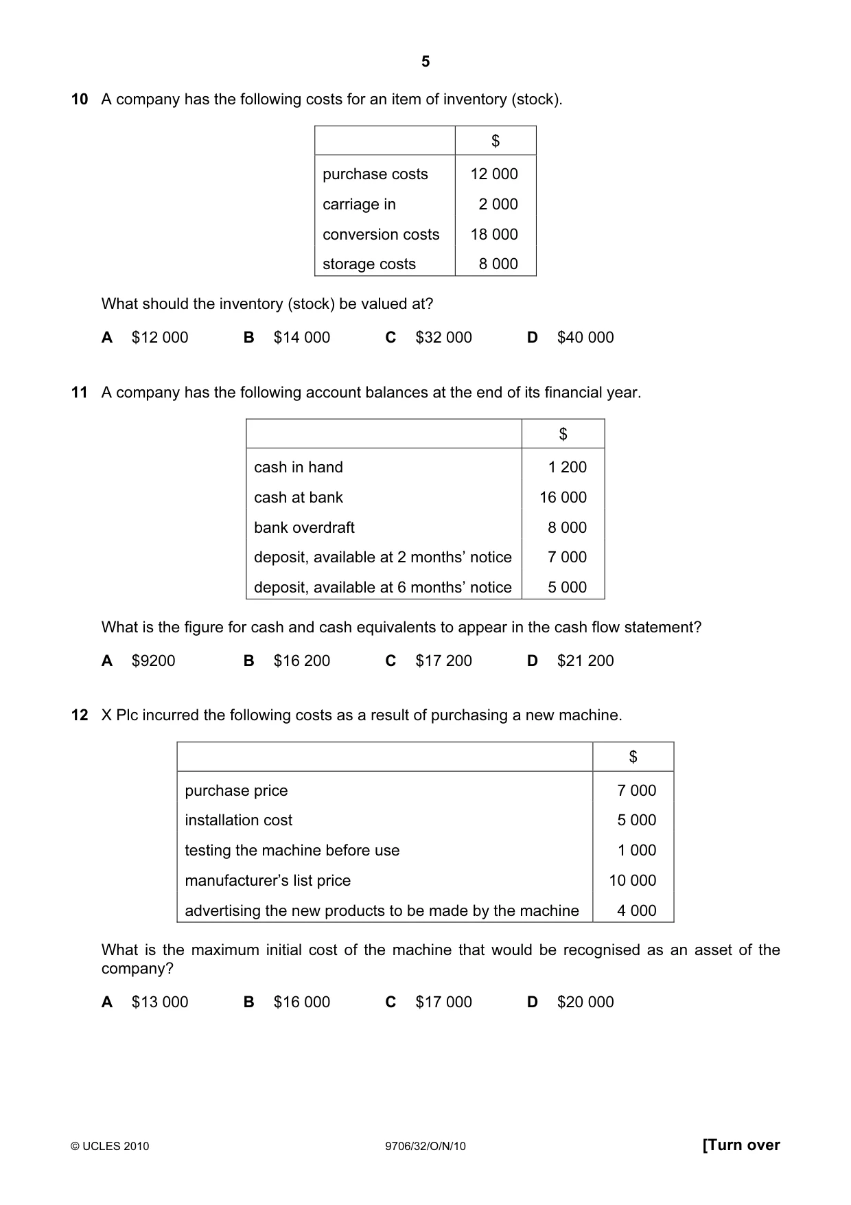 Cambridge A Level Accounting 9706 2010 Oct/Nov Paper 3 · Variant 2 question paper, page 5 of 12