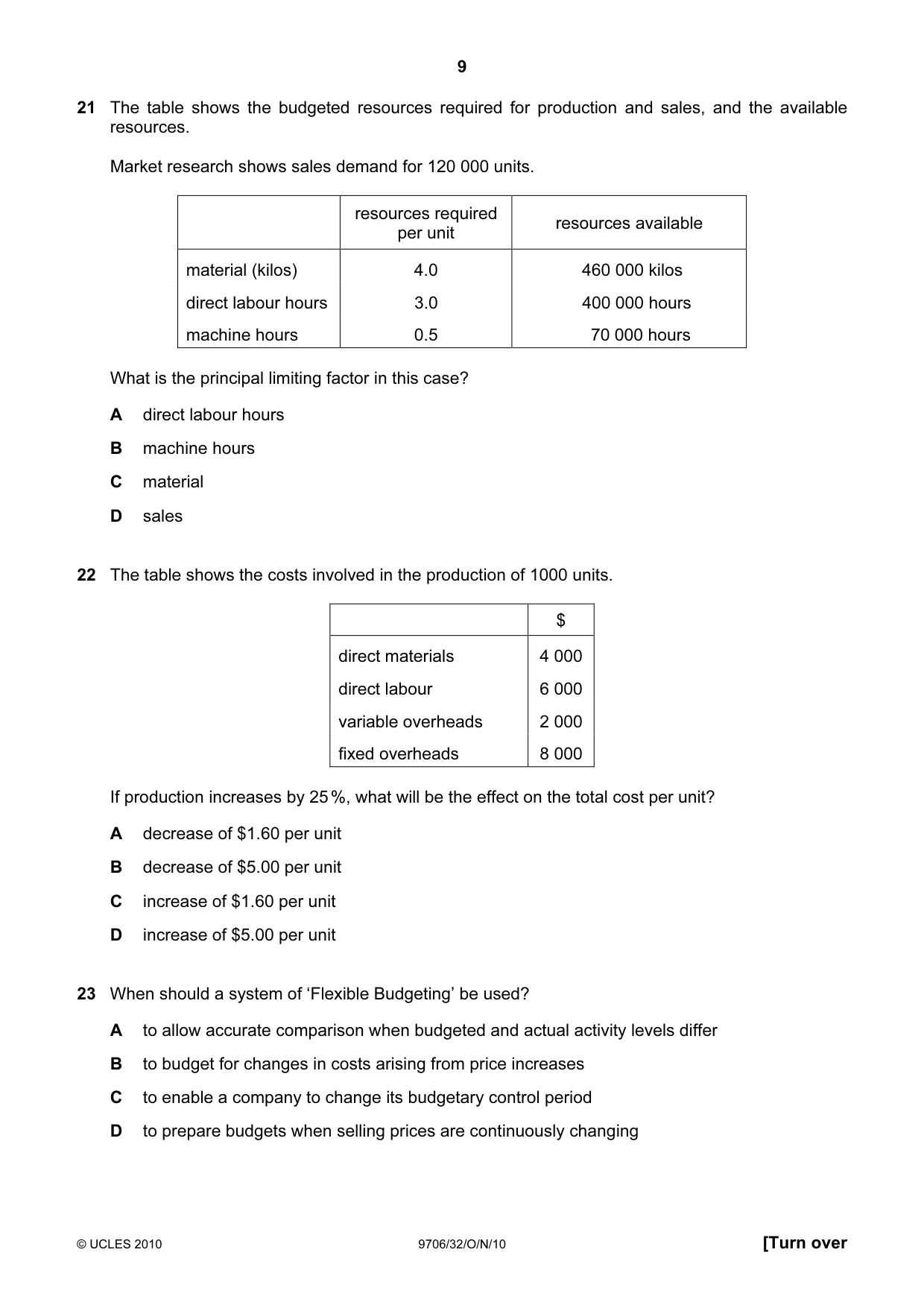 Cambridge A Level Accounting 9706 2010 Oct/Nov Paper 3 · Variant 2 question paper, page 9 of 12