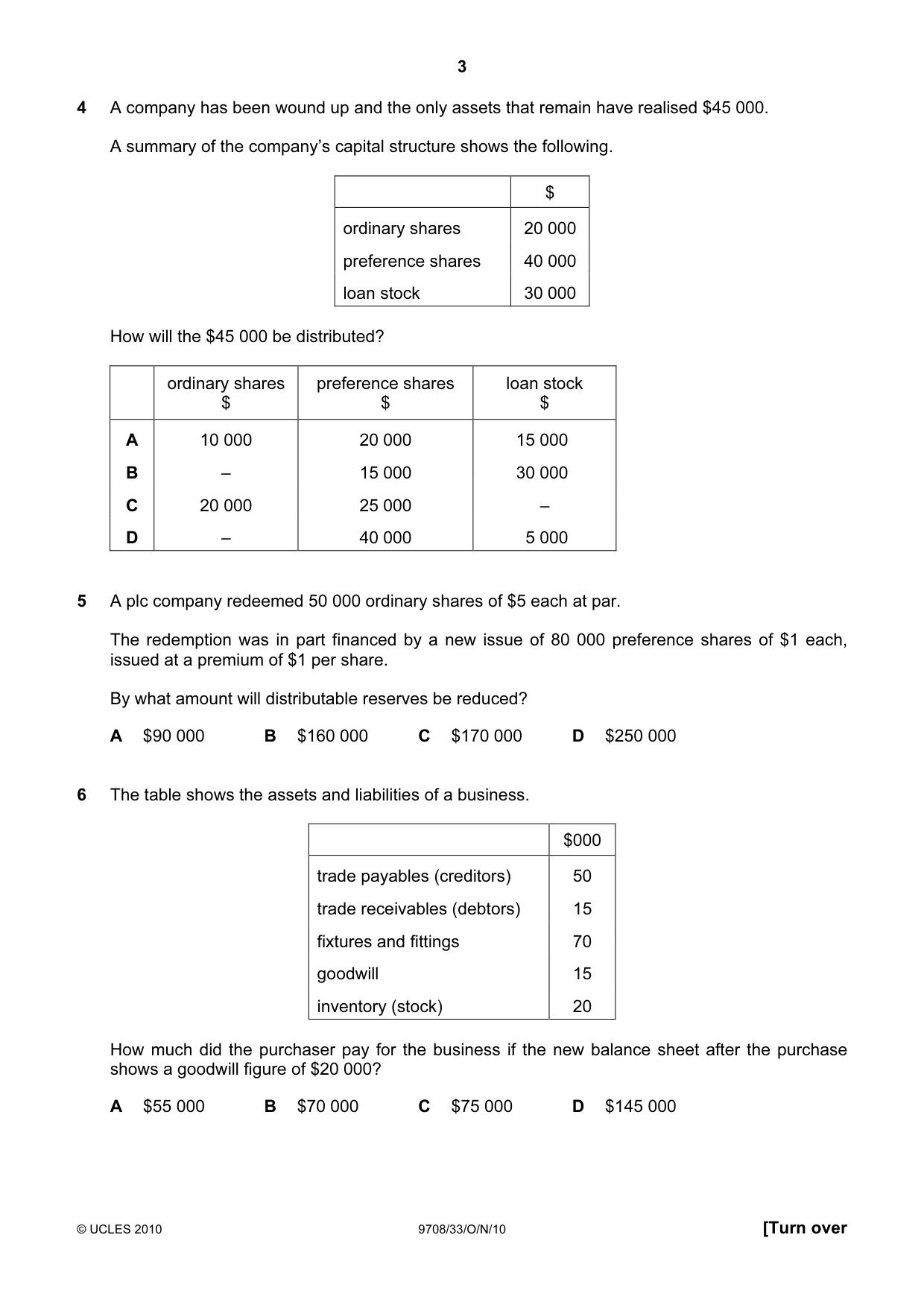 Cambridge A Level Accounting 9706 2010 Oct/Nov Paper 3 · Variant 3 question paper, page 3 of 12