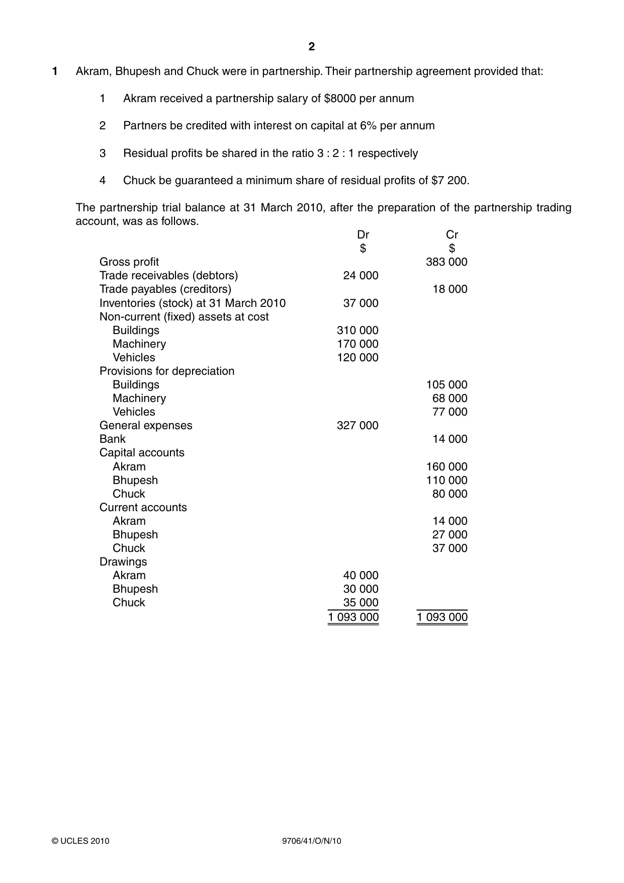 Cambridge A Level Accounting 9706 2010 Oct/Nov Paper 4 · Variant 1 question paper, page 2 of 8