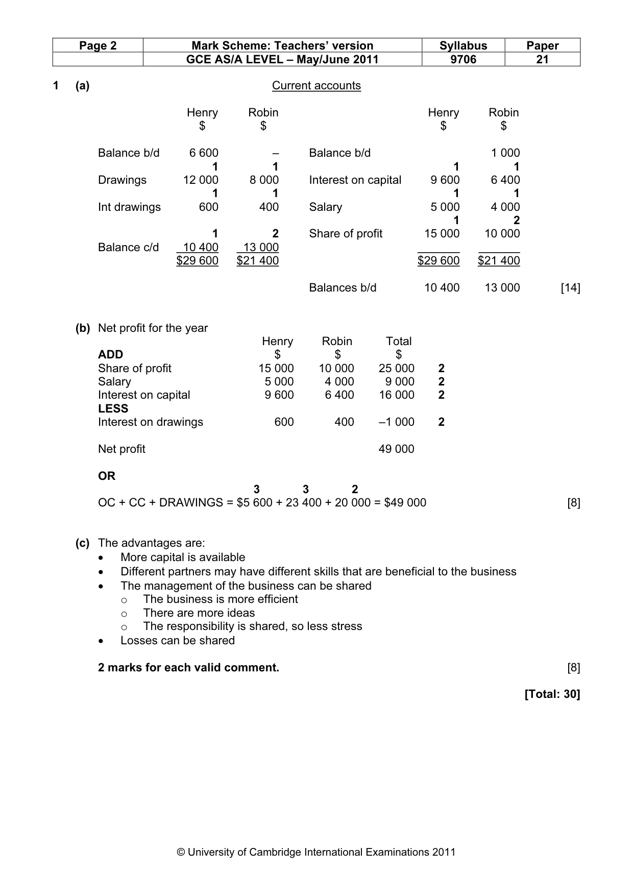 Mark scheme, page 2 of 7