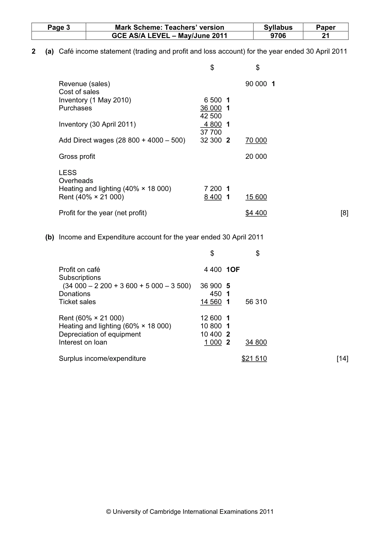 Mark scheme, page 3 of 7