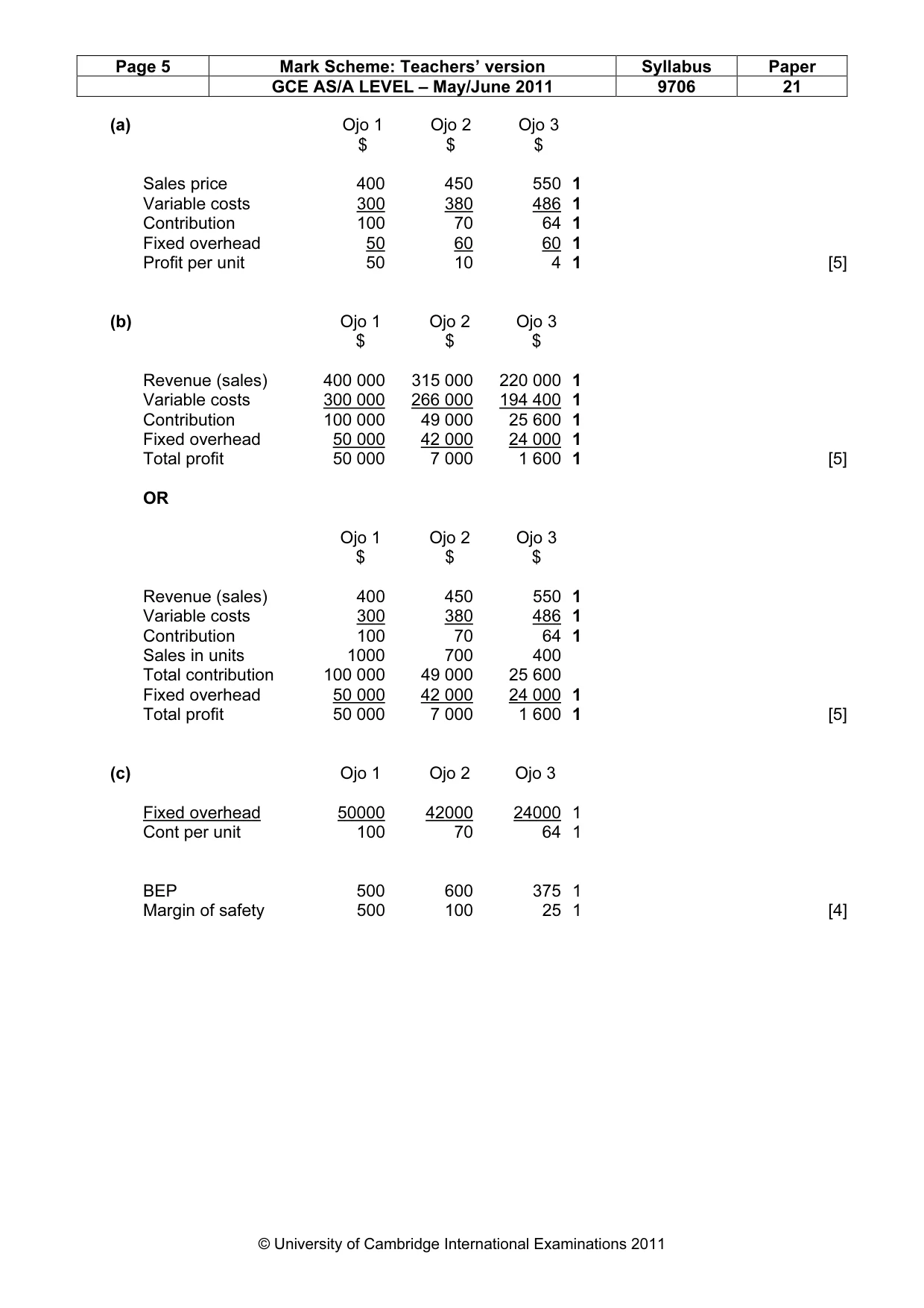 Mark scheme, page 5 of 7