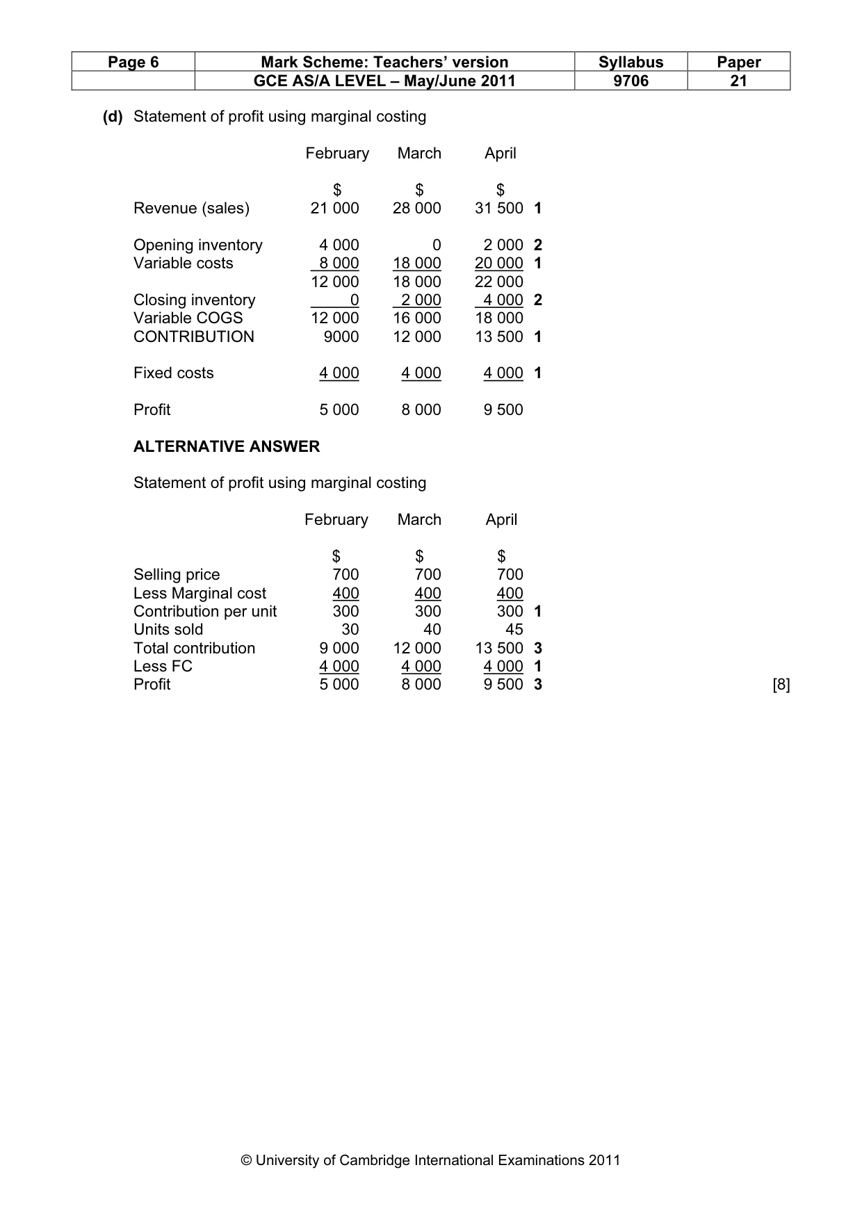 Mark scheme, page 6 of 7