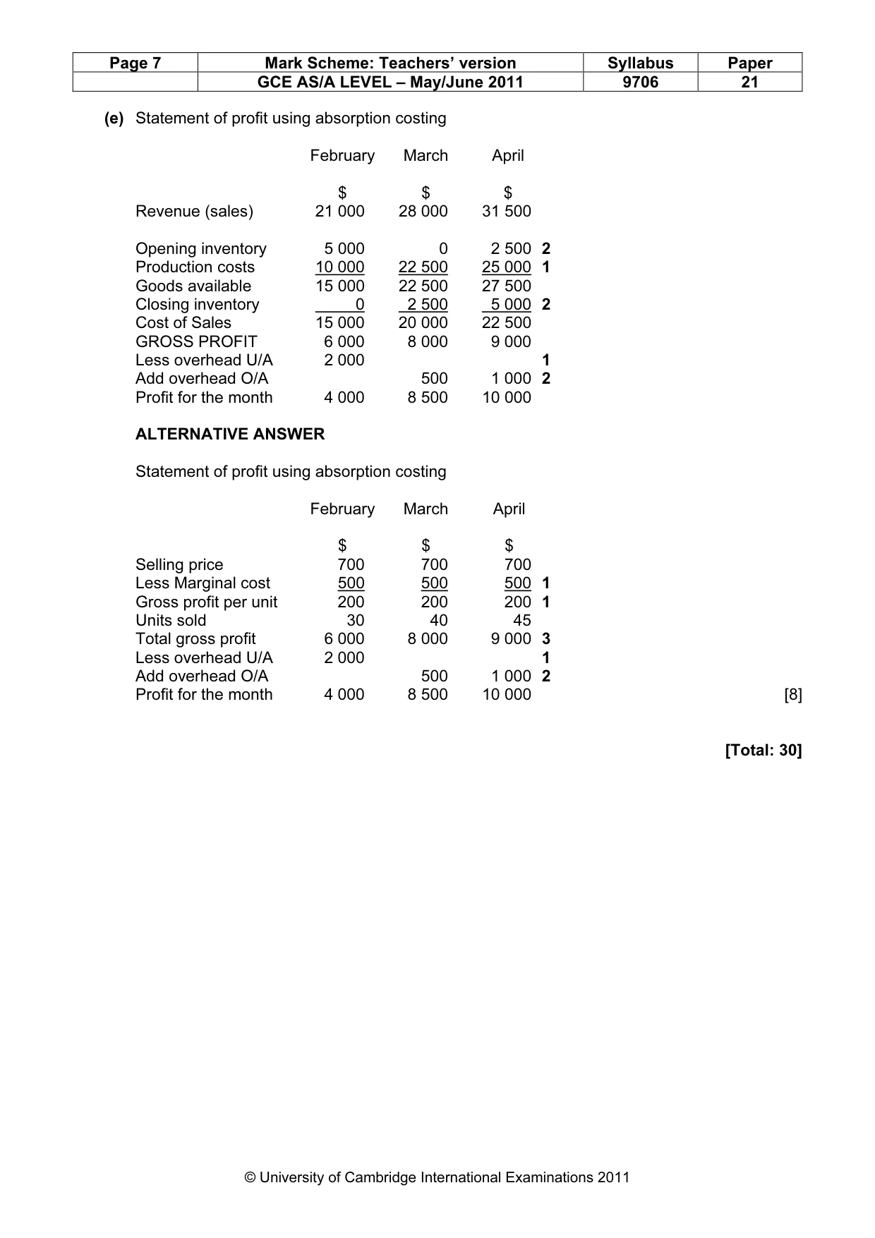 Mark scheme, page 7 of 7