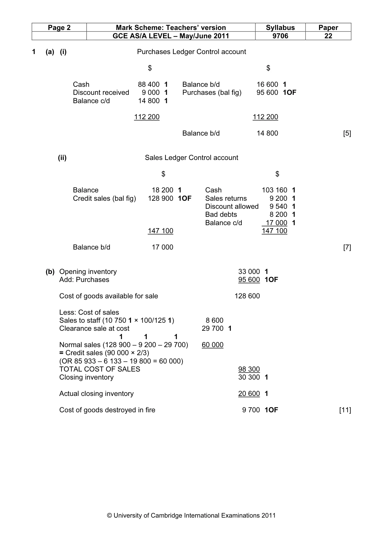 Mark scheme, page 2 of 6