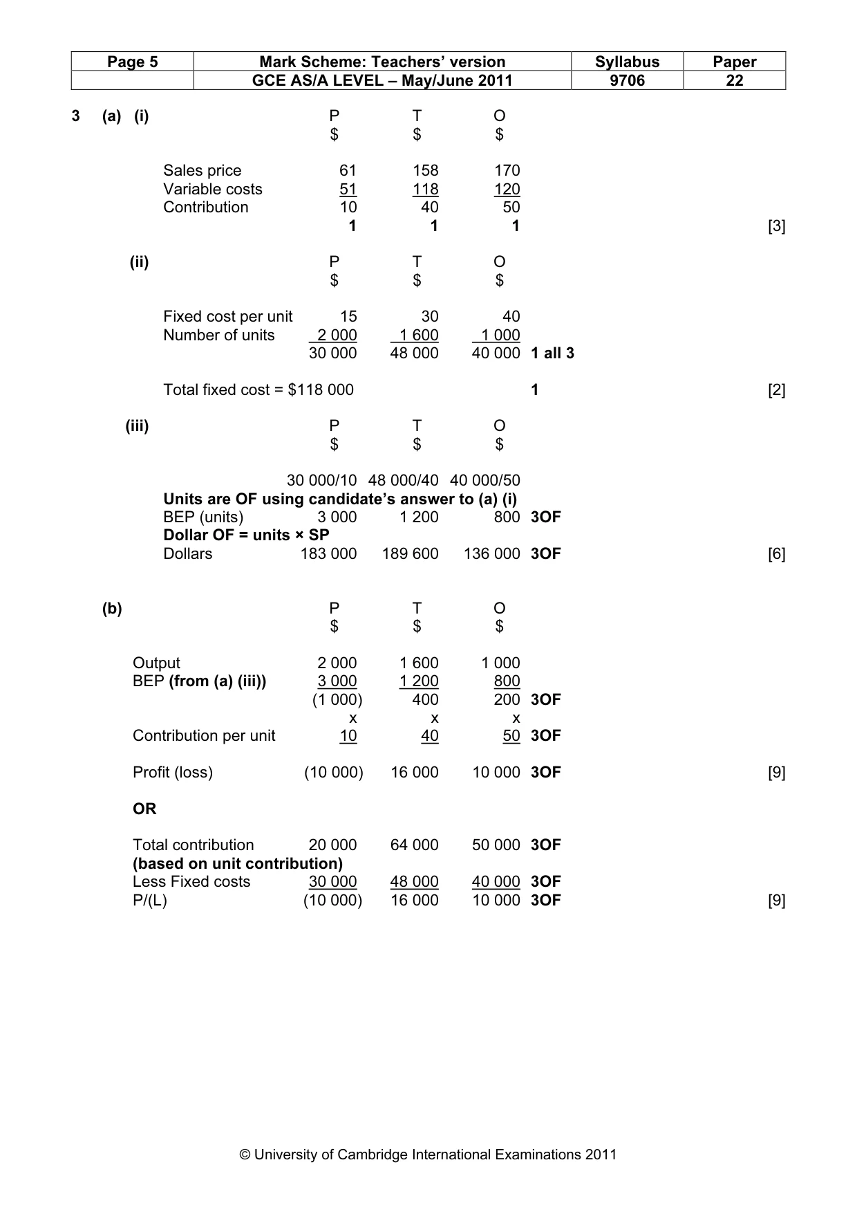 Mark scheme, page 5 of 6