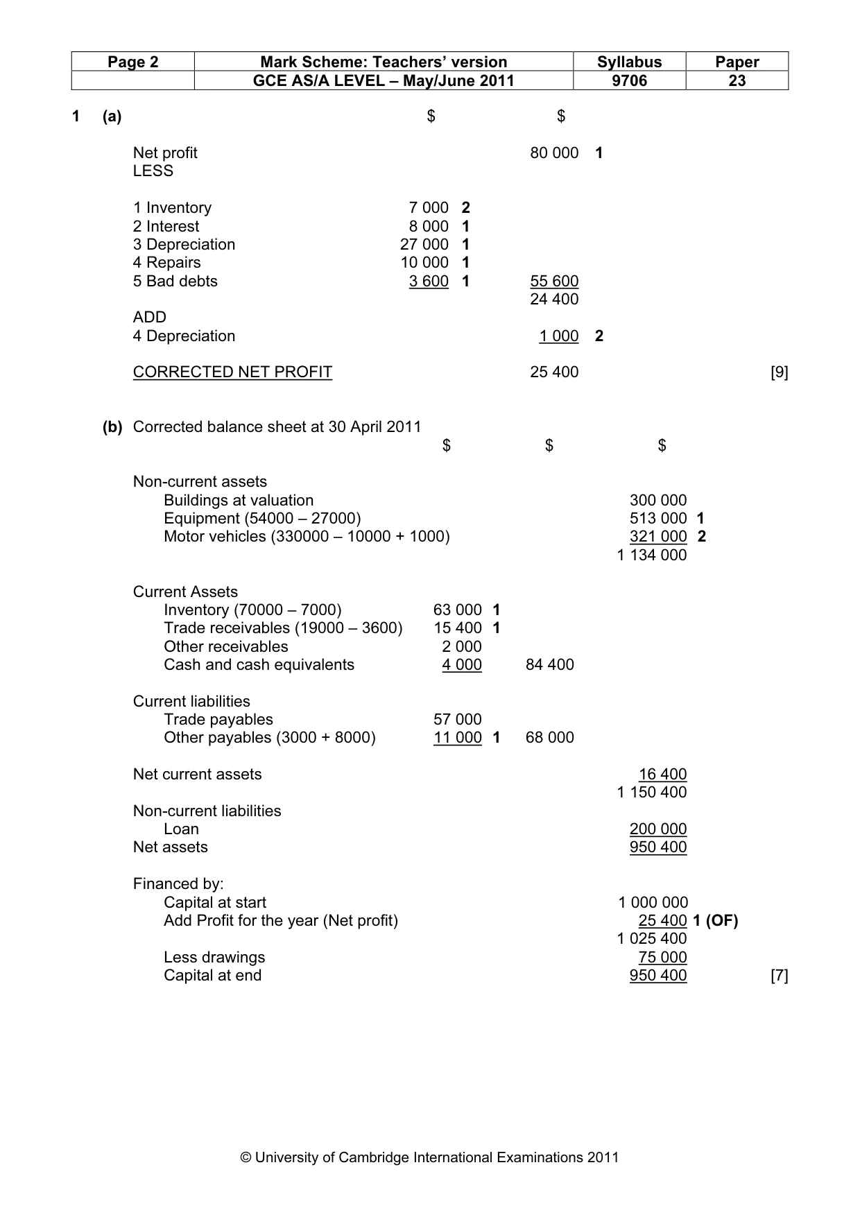 Mark scheme, page 2 of 6