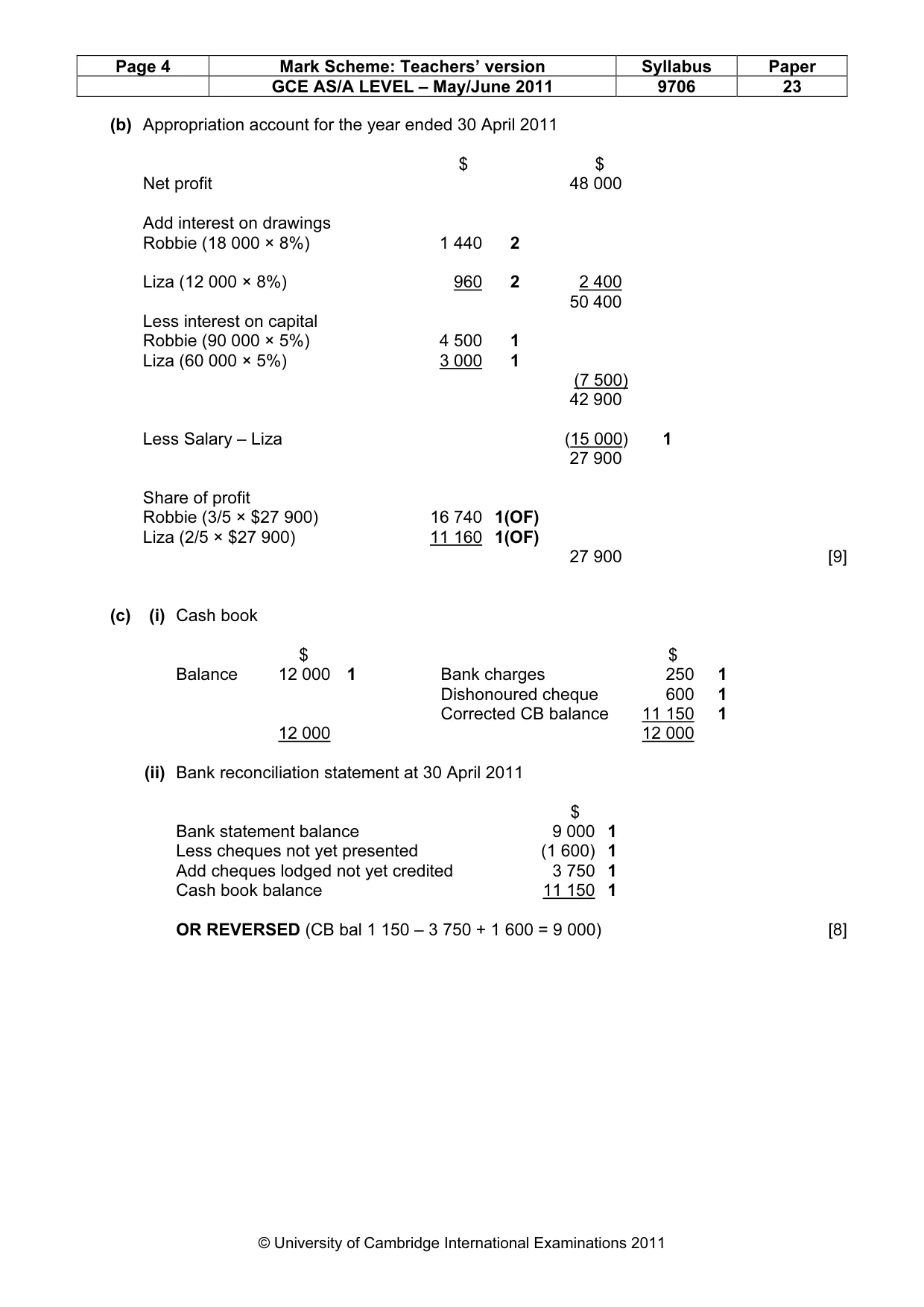 Mark scheme, page 4 of 6