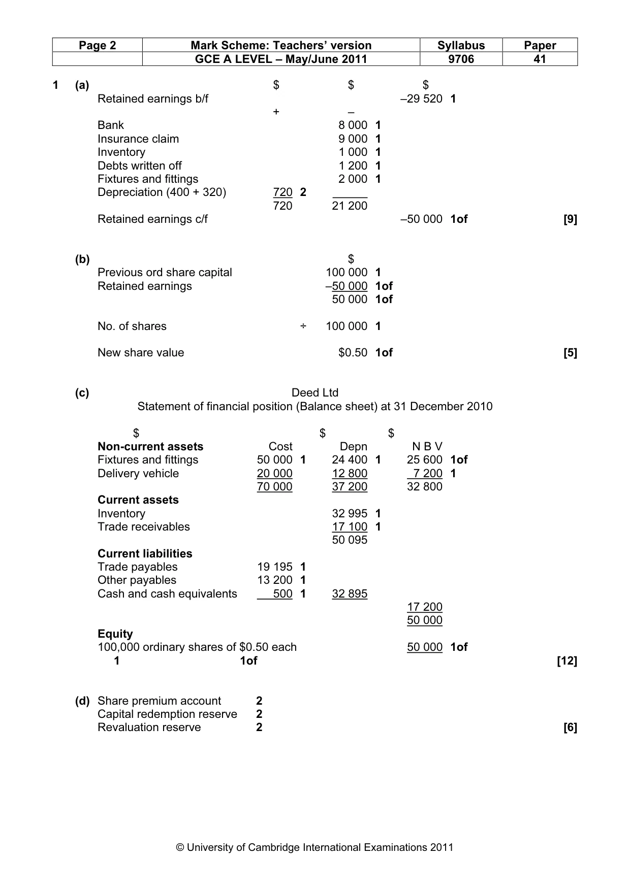 Mark scheme, page 2 of 5