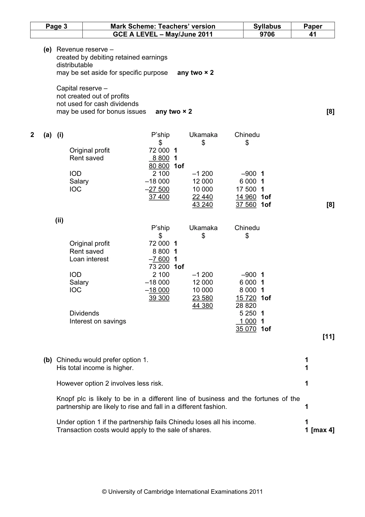 Mark scheme, page 3 of 5