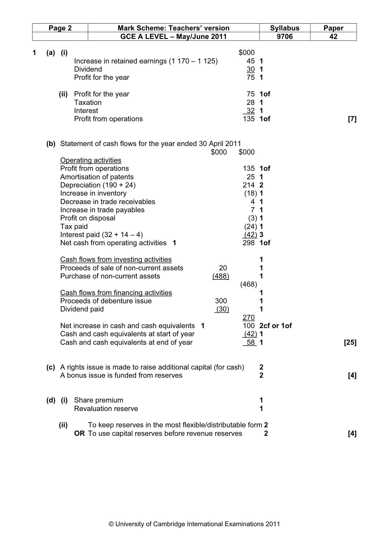 Mark scheme, page 2 of 5