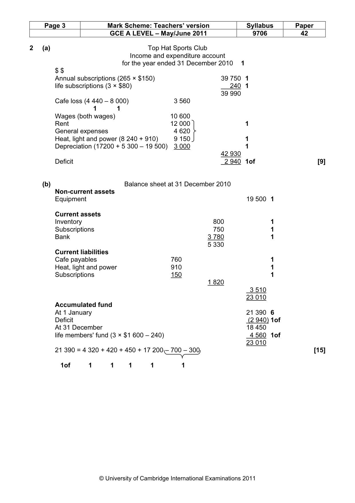 Mark scheme, page 3 of 5