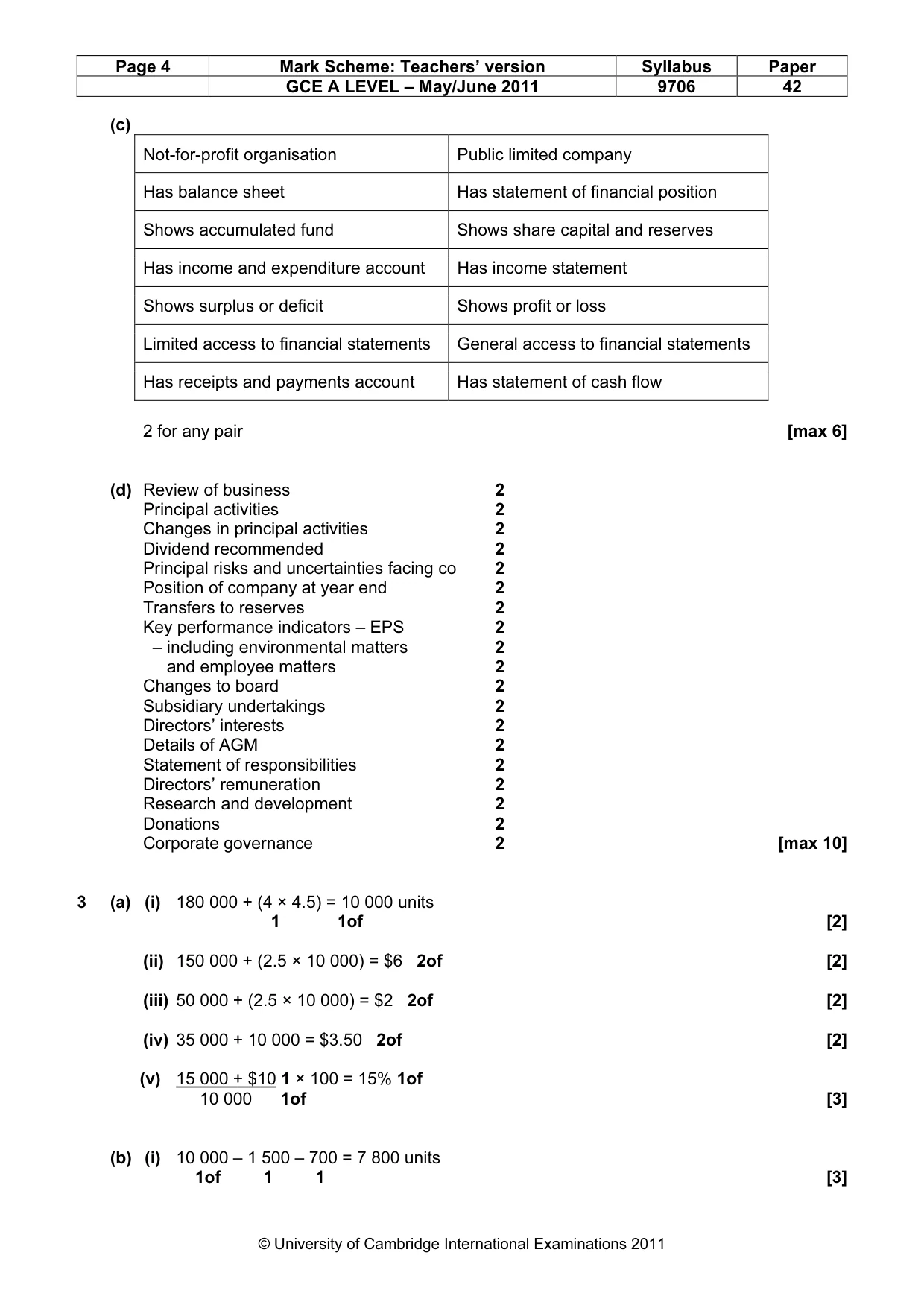 Mark scheme, page 4 of 5