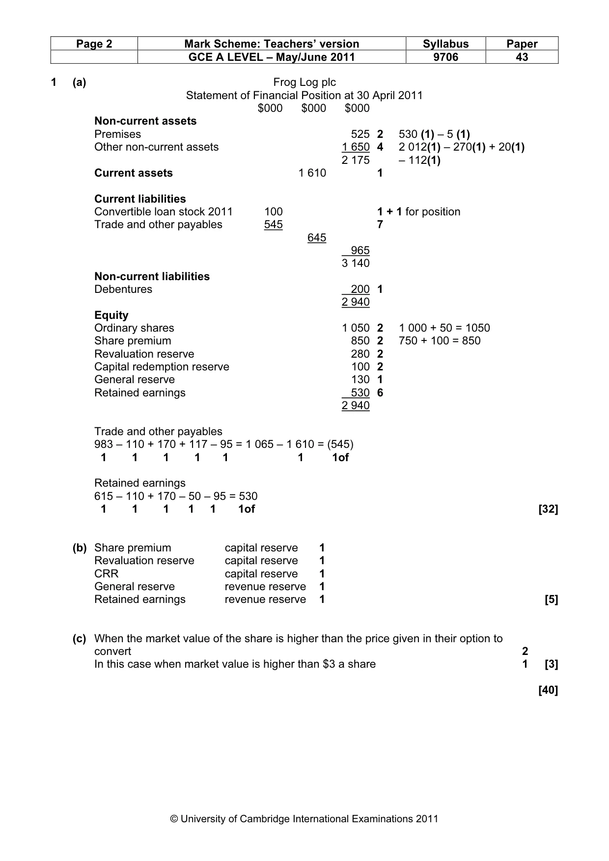 Mark scheme, page 2 of 4