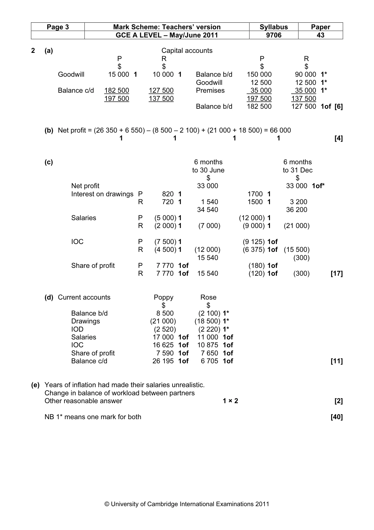 Mark scheme, page 3 of 4