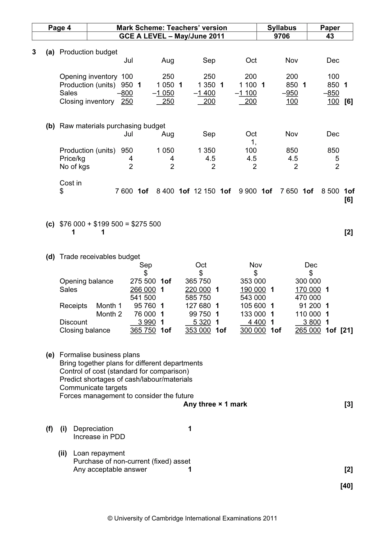 Mark scheme, page 4 of 4
