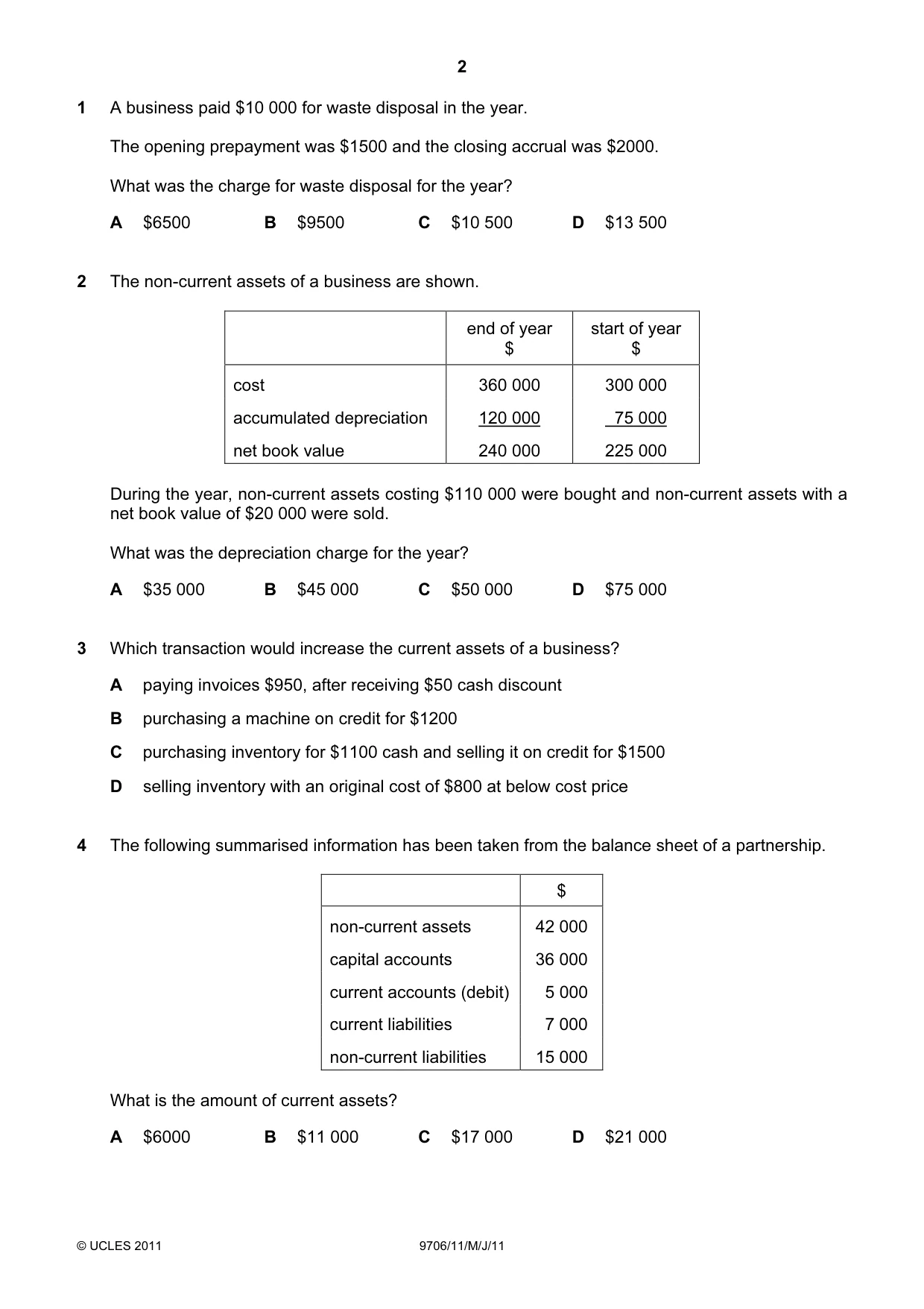 Cambridge A Level Accounting 9706 2011 May/June Paper 1 · Variant 1 question paper, page 2 of 12