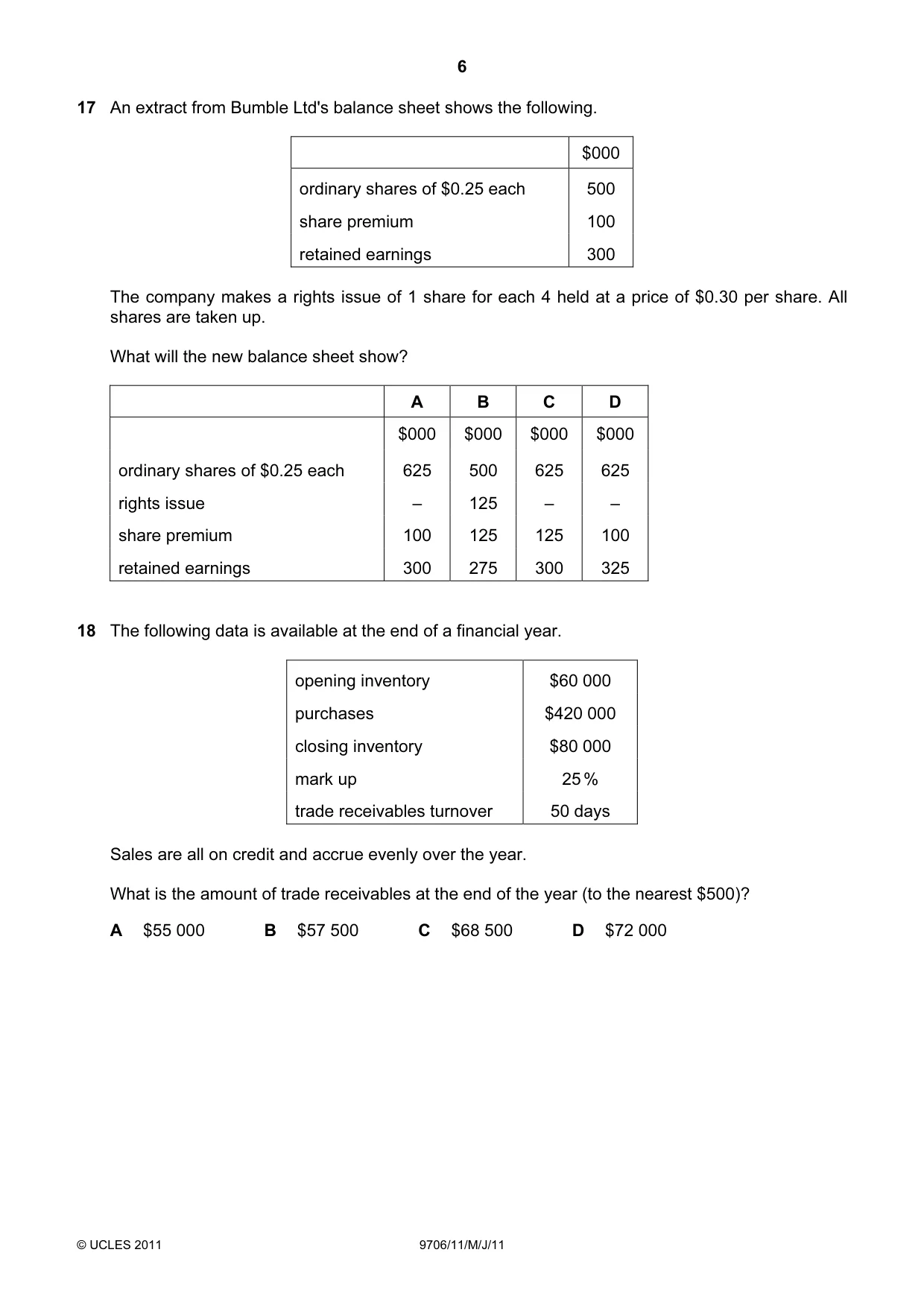 Cambridge A Level Accounting 9706 2011 May/June Paper 1 · Variant 1 question paper, page 6 of 12