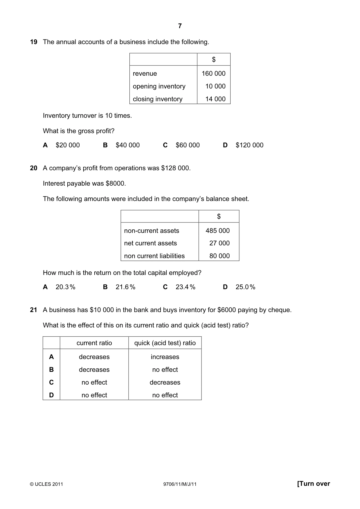 Cambridge A Level Accounting 9706 2011 May/June Paper 1 · Variant 1 question paper, page 7 of 12