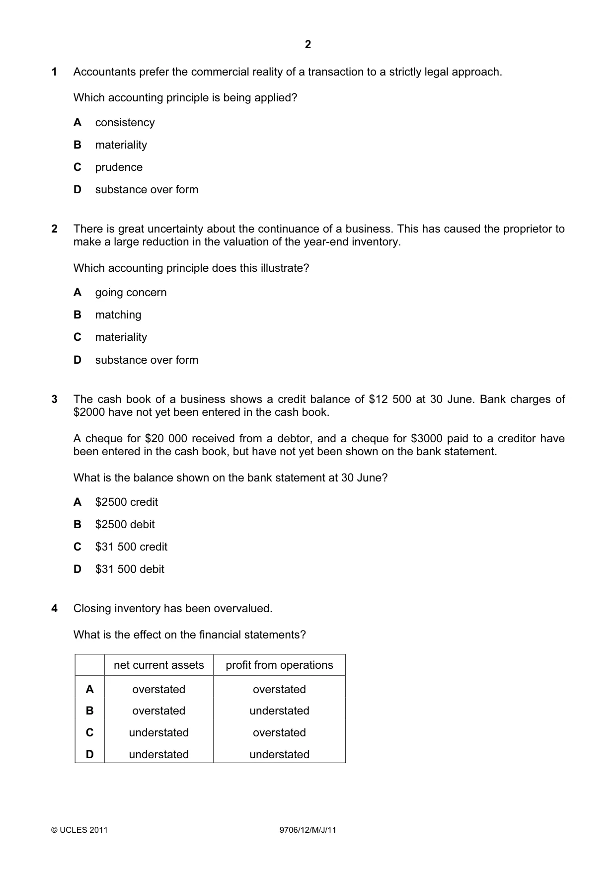 Cambridge A Level Accounting 9706 2011 May/June Paper 1 · Variant 2 question paper, page 2 of 12