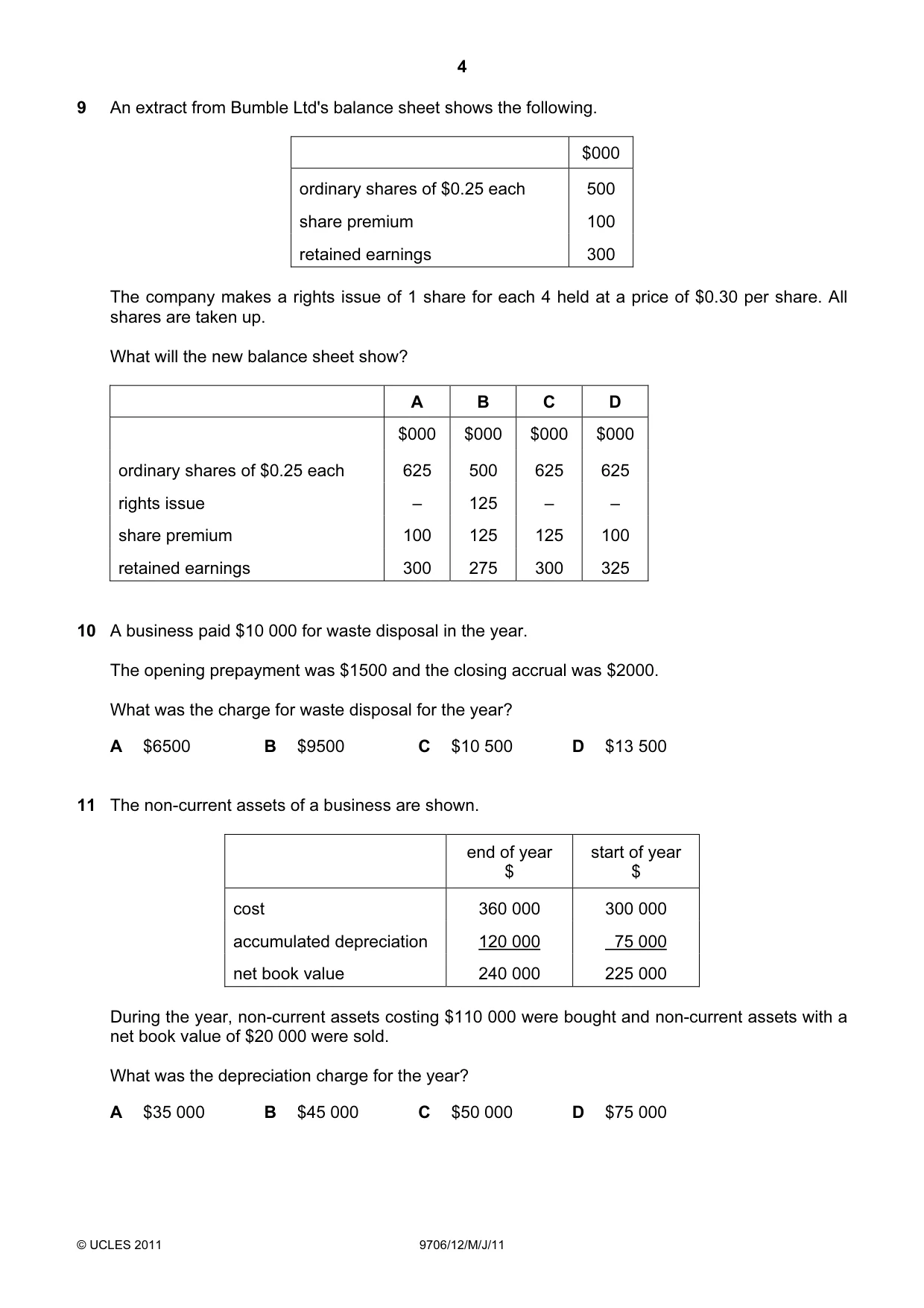 Cambridge A Level Accounting 9706 2011 May/June Paper 1 · Variant 2 question paper, page 4 of 12