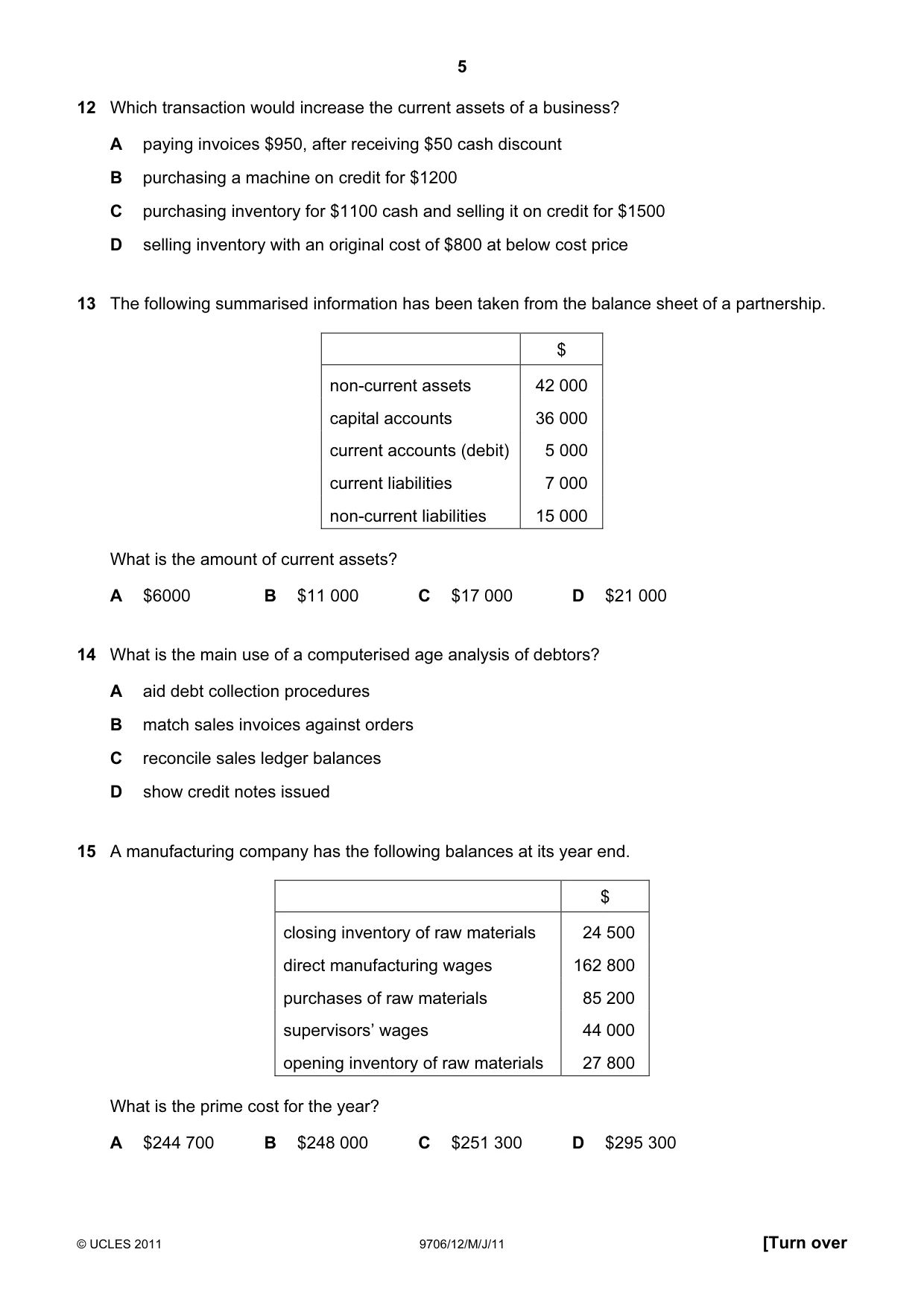 Cambridge A Level Accounting 9706 2011 May/June Paper 1 · Variant 2 question paper, page 5 of 12