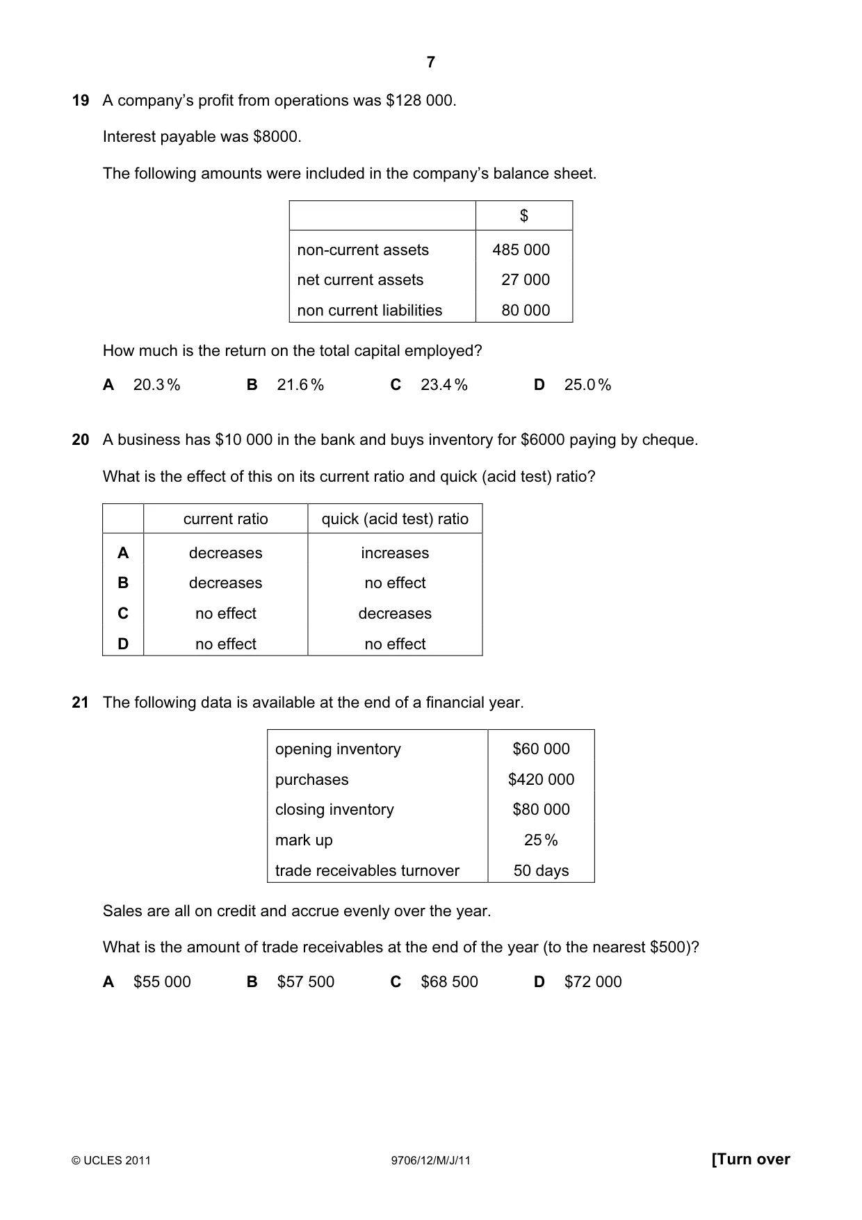 Cambridge A Level Accounting 9706 2011 May/June Paper 1 · Variant 2 question paper, page 7 of 12